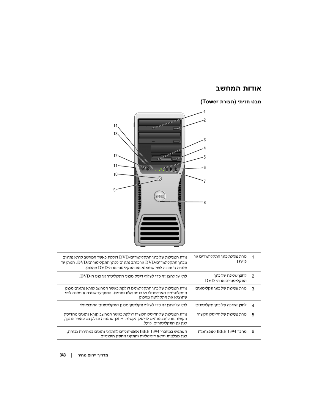 Dell DCTA manual בשחמה תודוא 