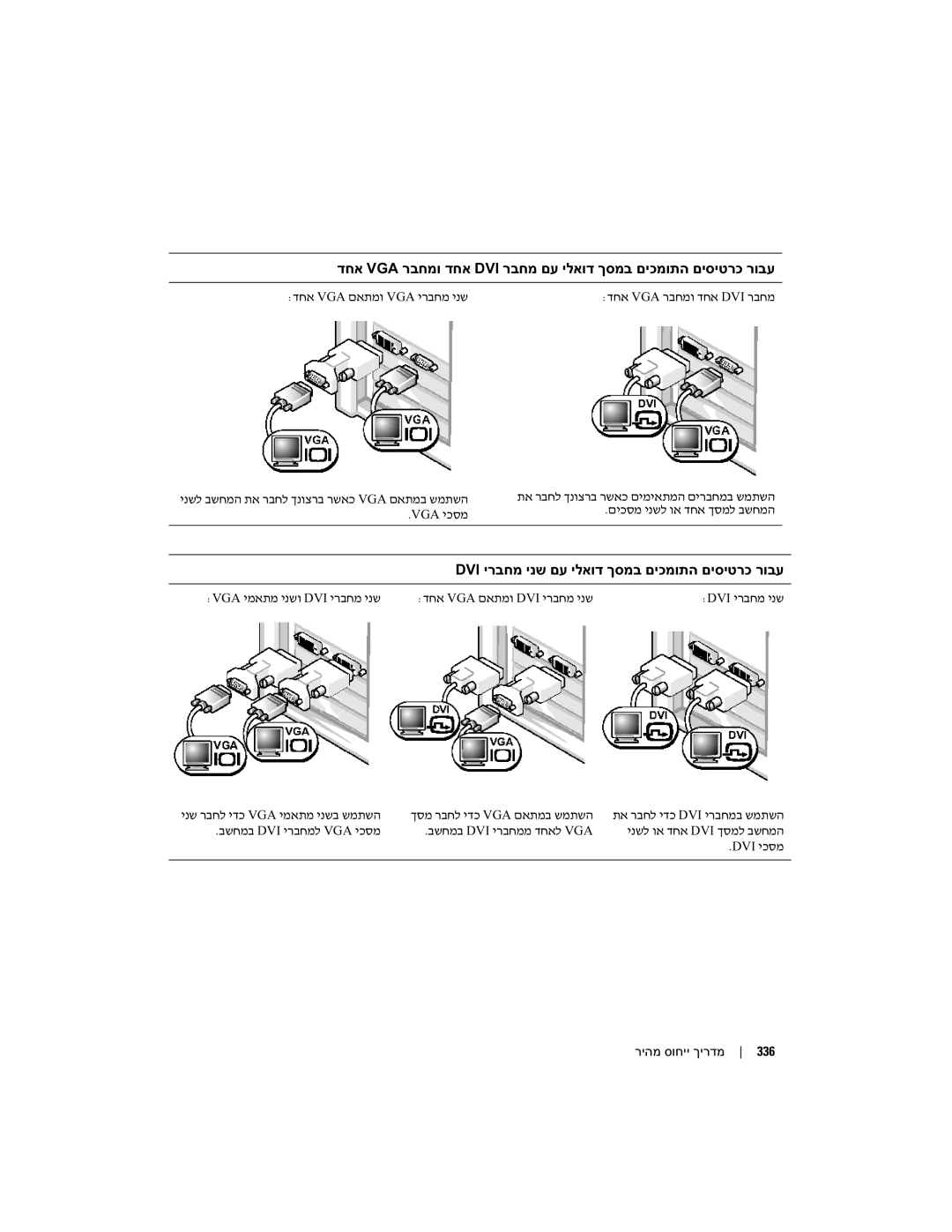 Dell DCTA manual Dvi ירבחמ ינש םע ילאוד ךסמב םיכמותה םיסיטרכ רובע 