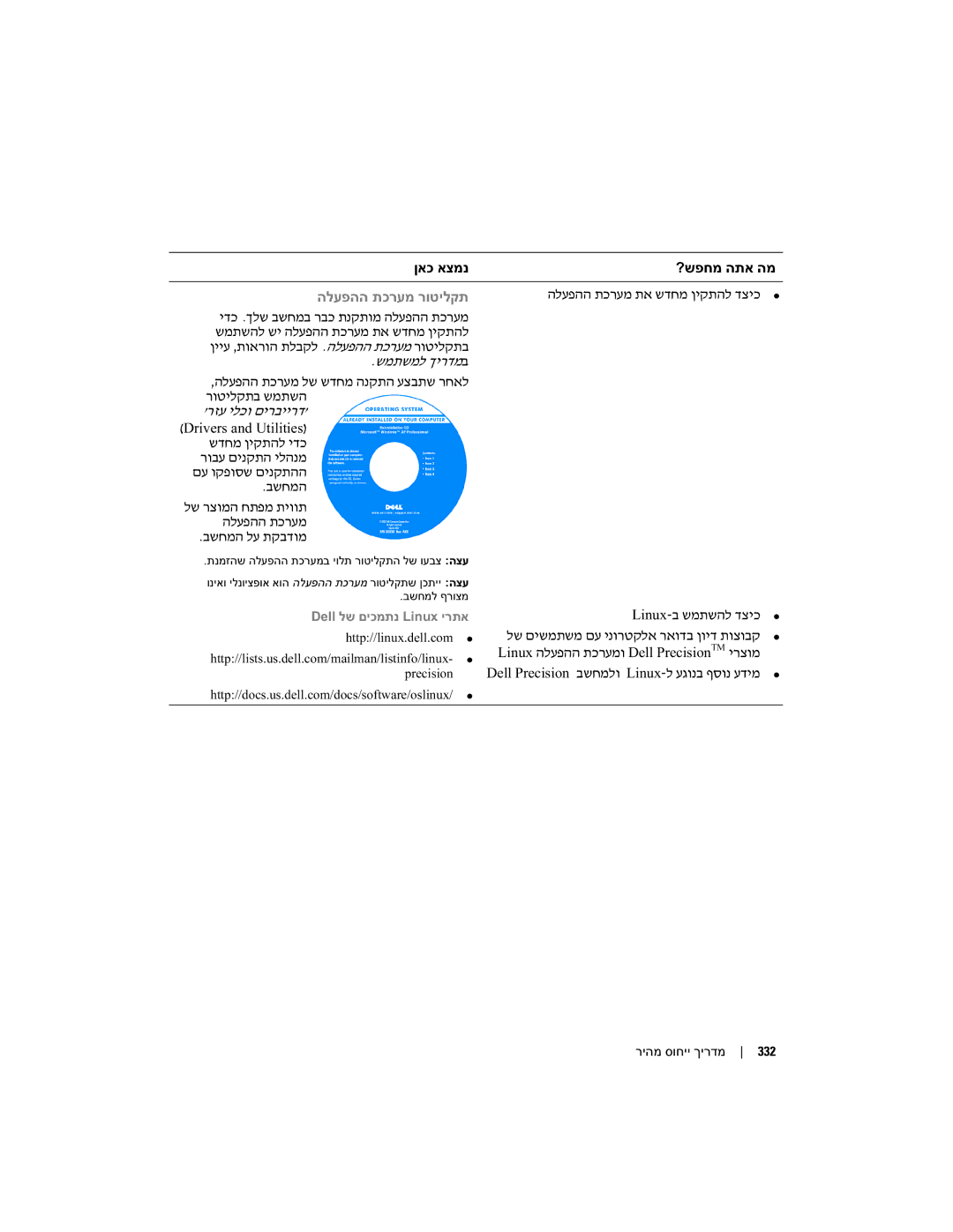 Dell DCTA manual ןאכ אצמנ ?שפחמ התא המ, ידכ, שדחמ רובע בשחמה, בשחמה לע תקבדומ, הלעפהה תכרעמ תא שדחמ Linux ב שמתשהל דציכ 