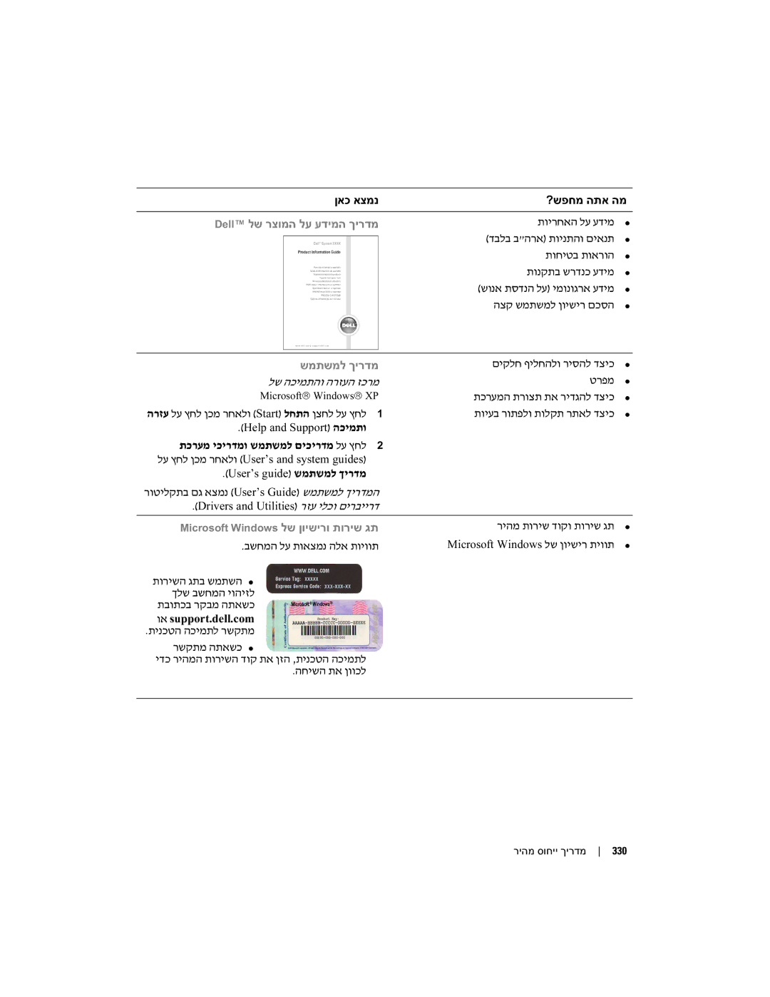 Dell DCTA manual תוירחאה לע עדימ, תוחיטב תוארוה תונקתב שרדנכ עדימ, הצק שמתשמל, Start לחתה, תכרעמ יכירדמו שמתשמל, רוטילקתב 