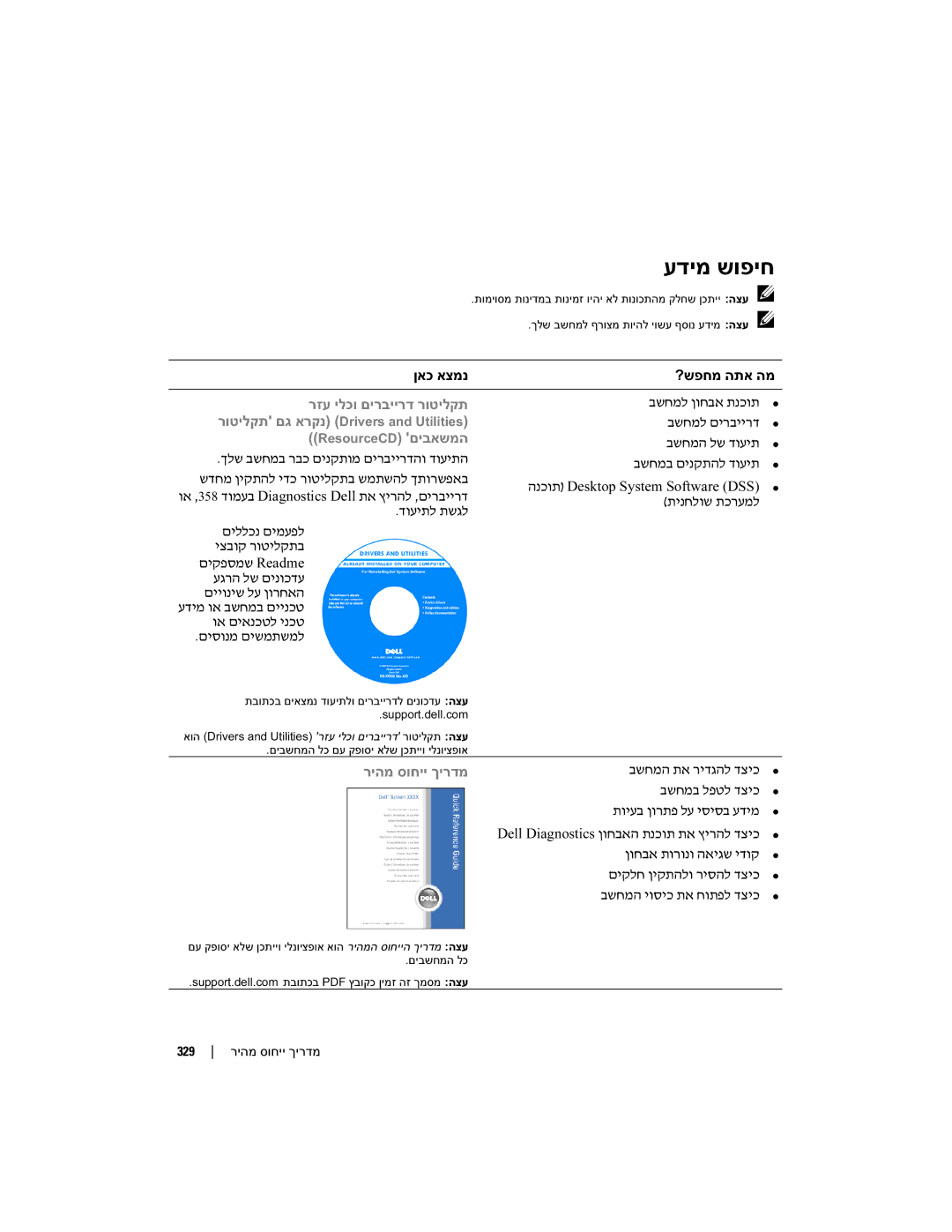 Dell DCTA שדחמ, יצבוק רוטילקתב, עגרה לש, בשחמל בשחמה לש דועית בשחמב, תינחלוש תכרעמל, בשחמה תא רידגהל דציכ, בשחמב לפטל דציכ 