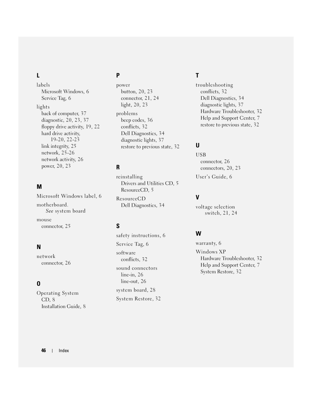 Dell DCTA manual Index 