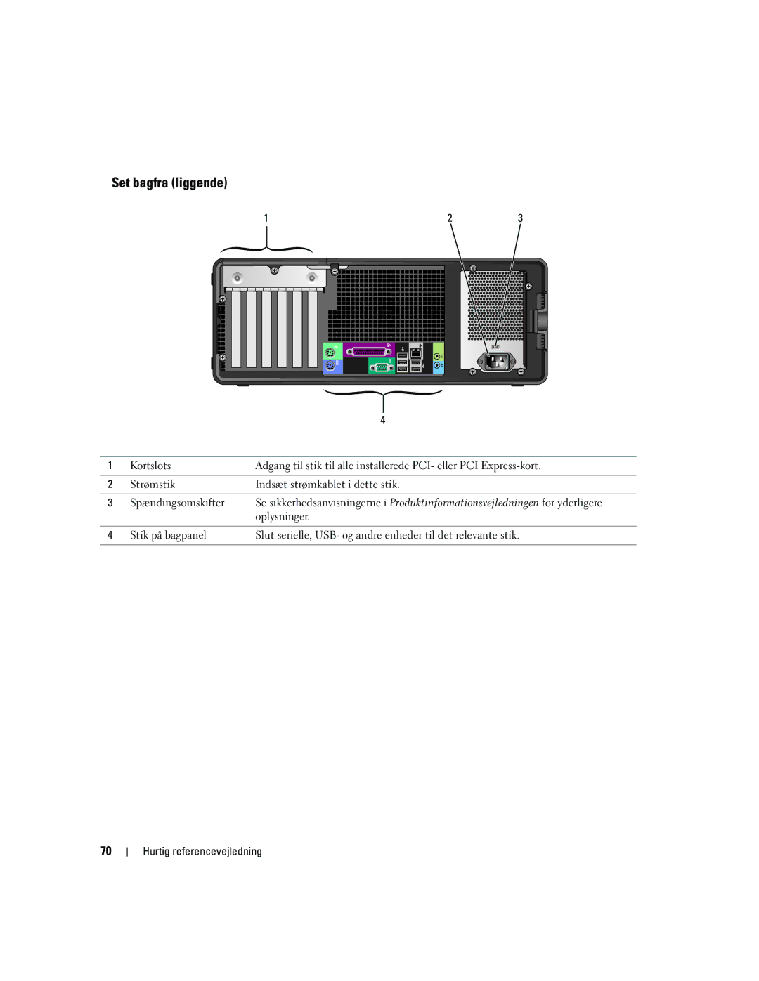 Dell DCTA manual Set bagfra liggende 