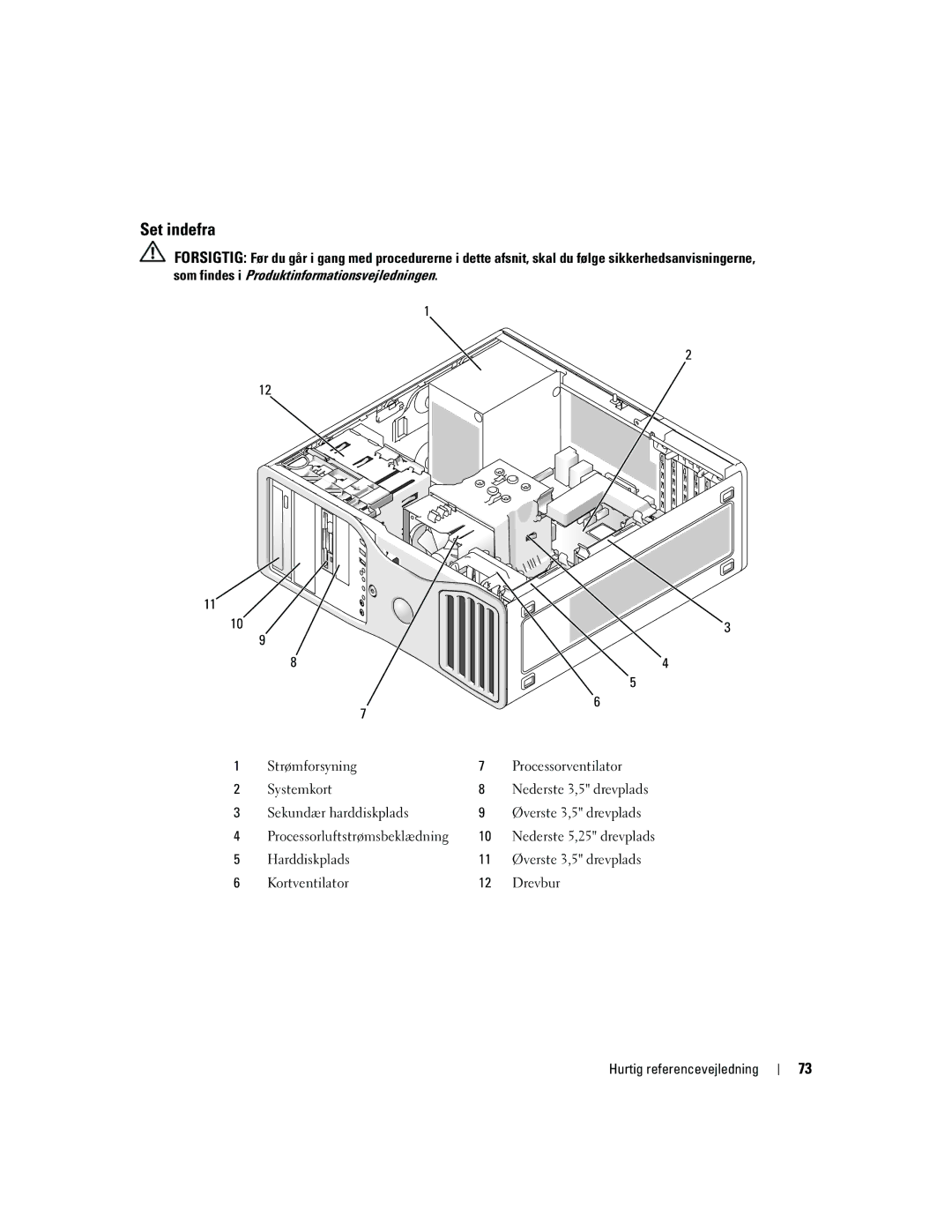 Dell DCTA manual Set indefra 