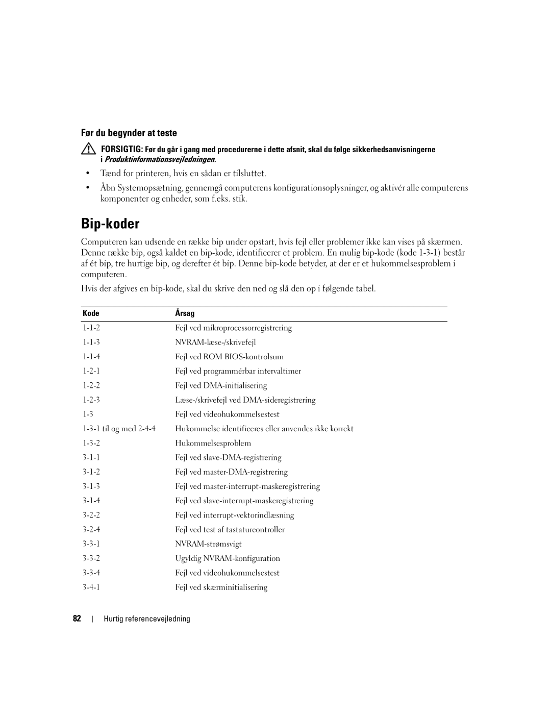 Dell DCTA manual Bip-koder, Før du begynder at teste, Kode Årsag 