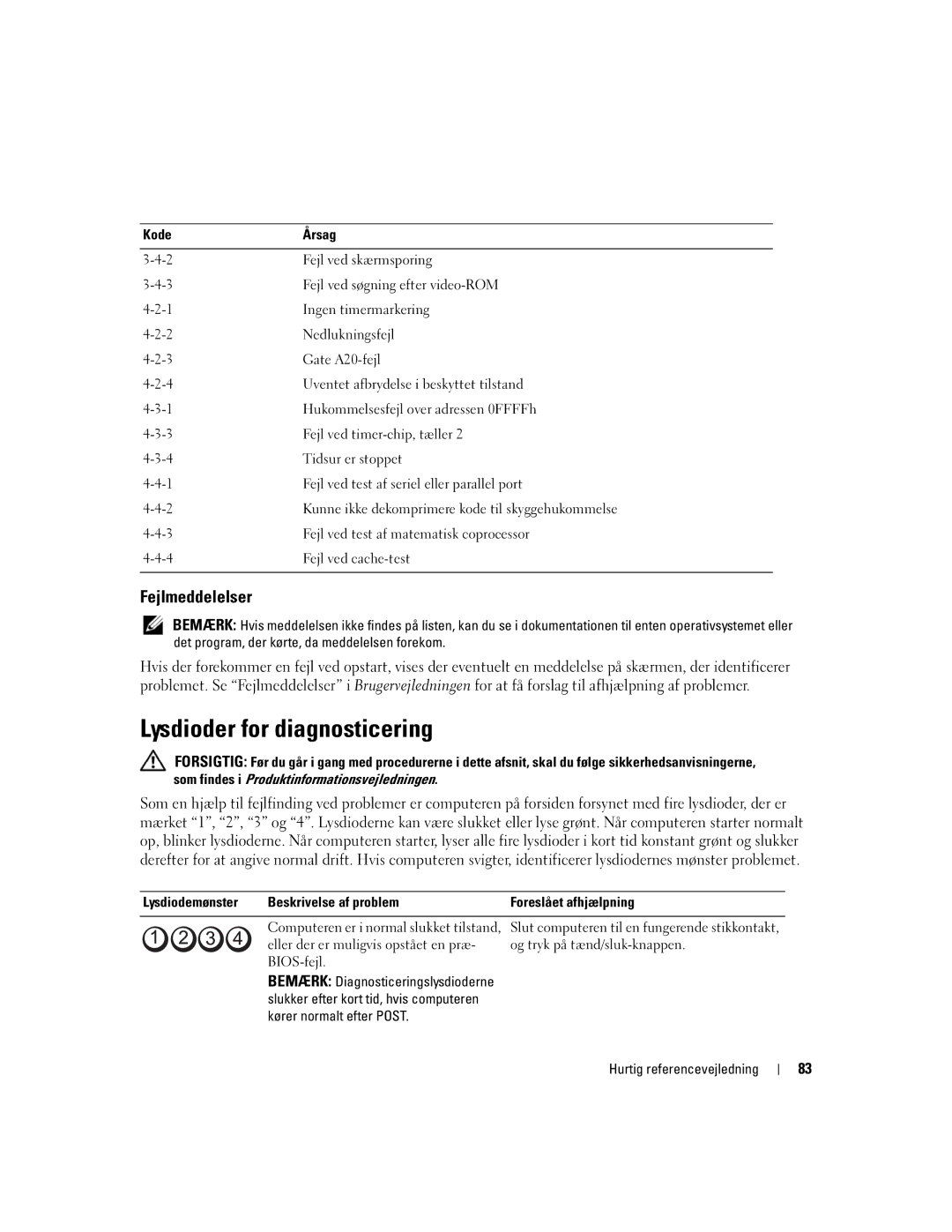 Dell DCTA manual Lysdioder for diagnosticering, Fejlmeddelelser, Lysdiodemønster Beskrivelse af problem 