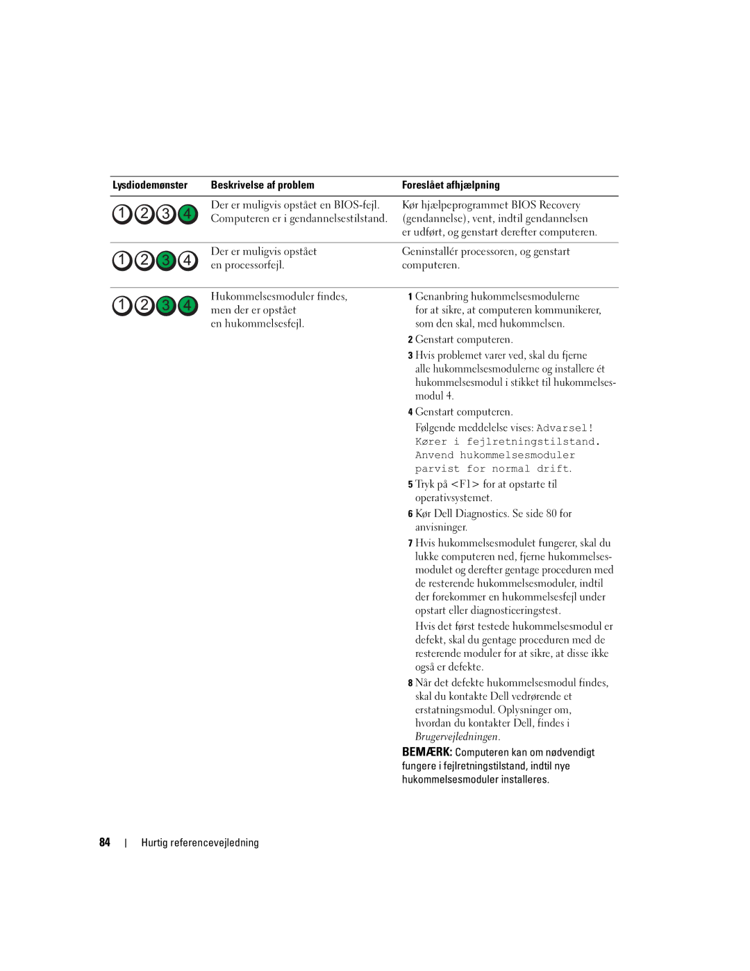 Dell DCTA manual Genanbring hukommelsesmodulerne, Som den skal, med hukommelsen, Genstart computeren, Operativsystemet 