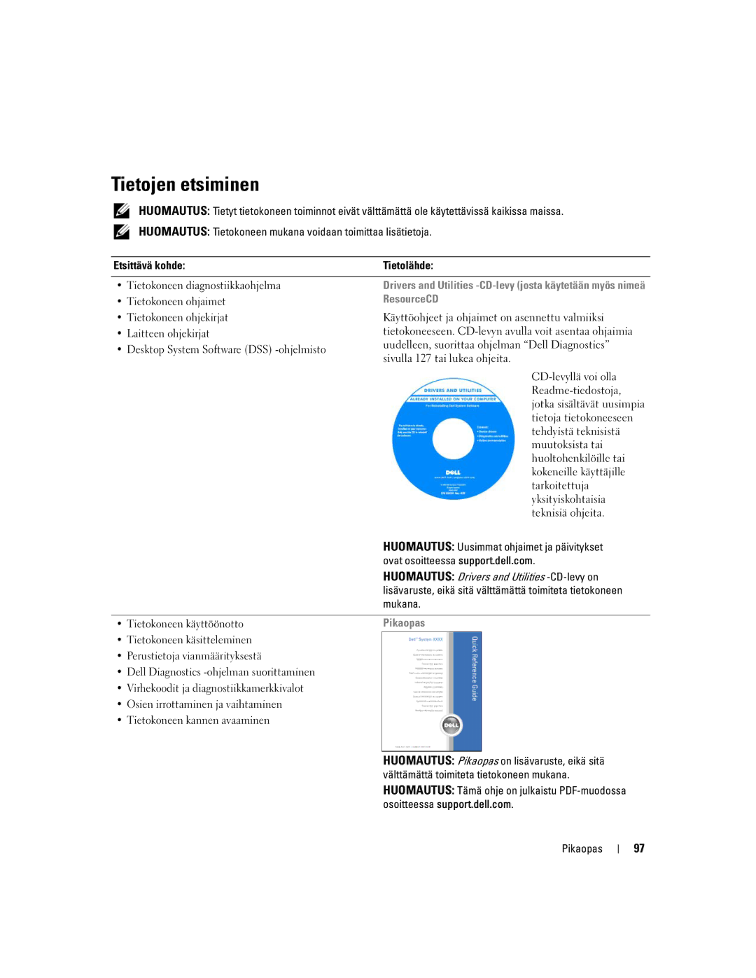 Dell DCTA manual Tietojen etsiminen, ResourceCD, Pikaopas 