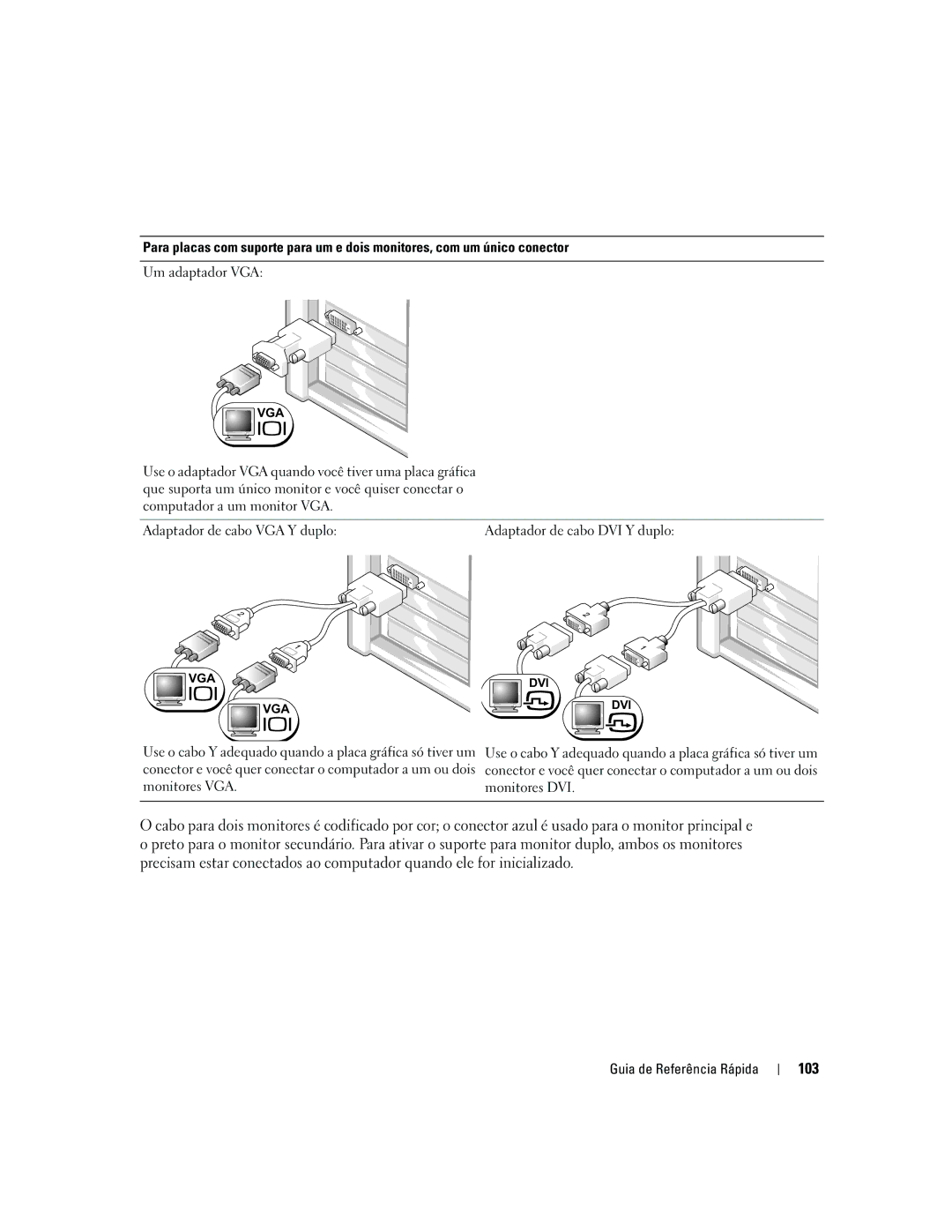 Dell DCTA manual 103 