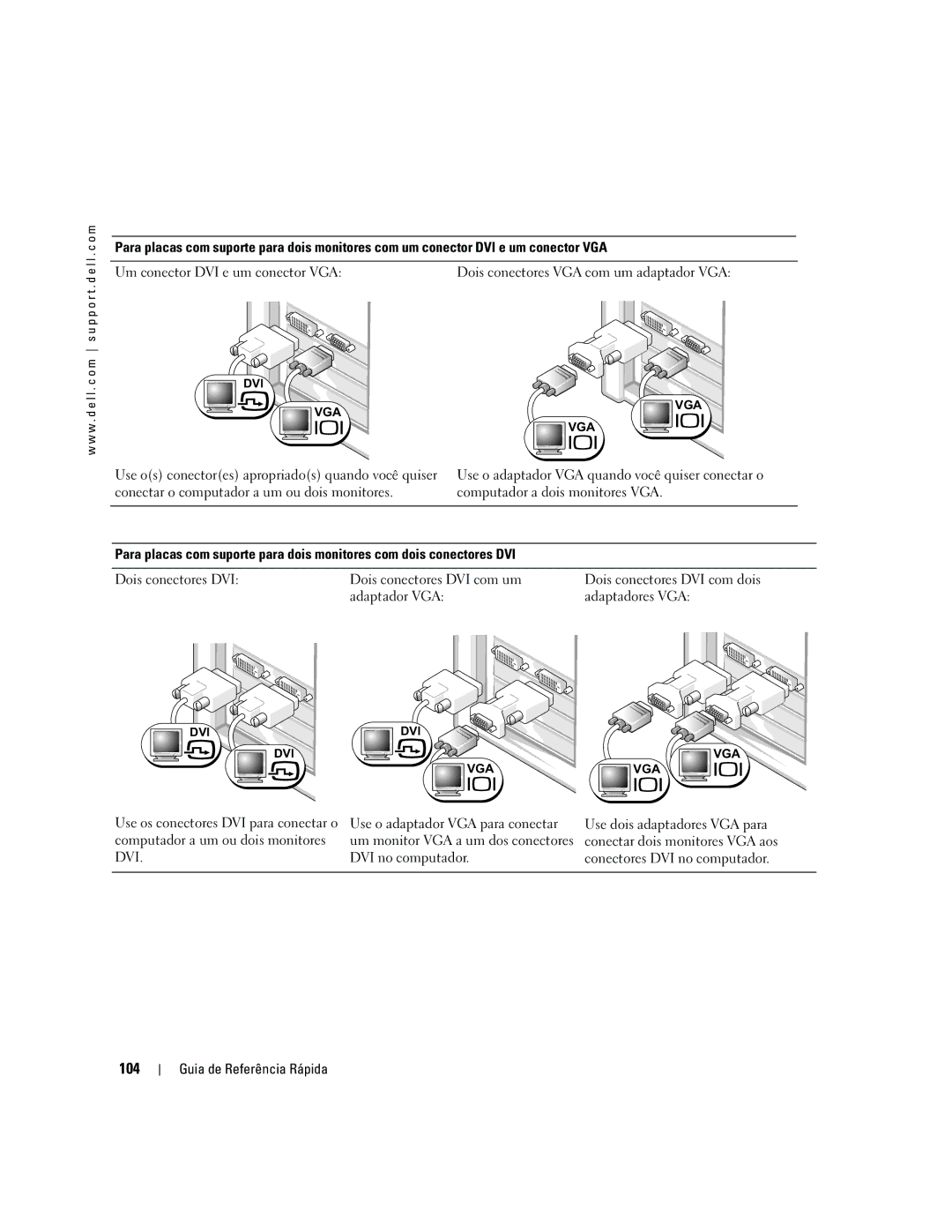 Dell DCTA manual 104 