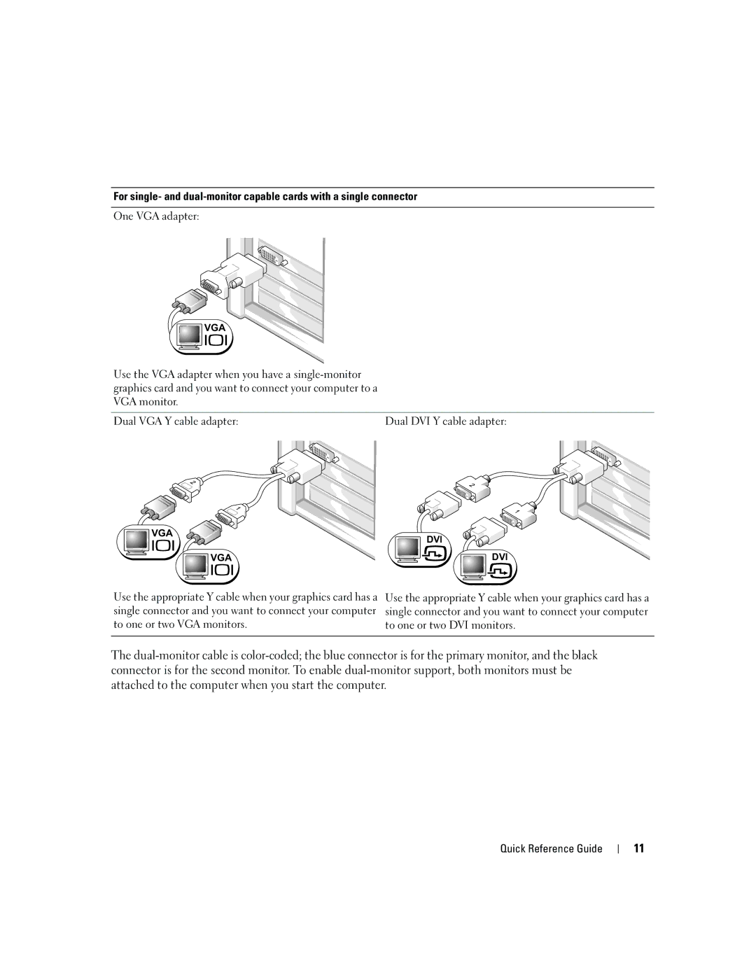 Dell DCTA manual One VGA adapter 