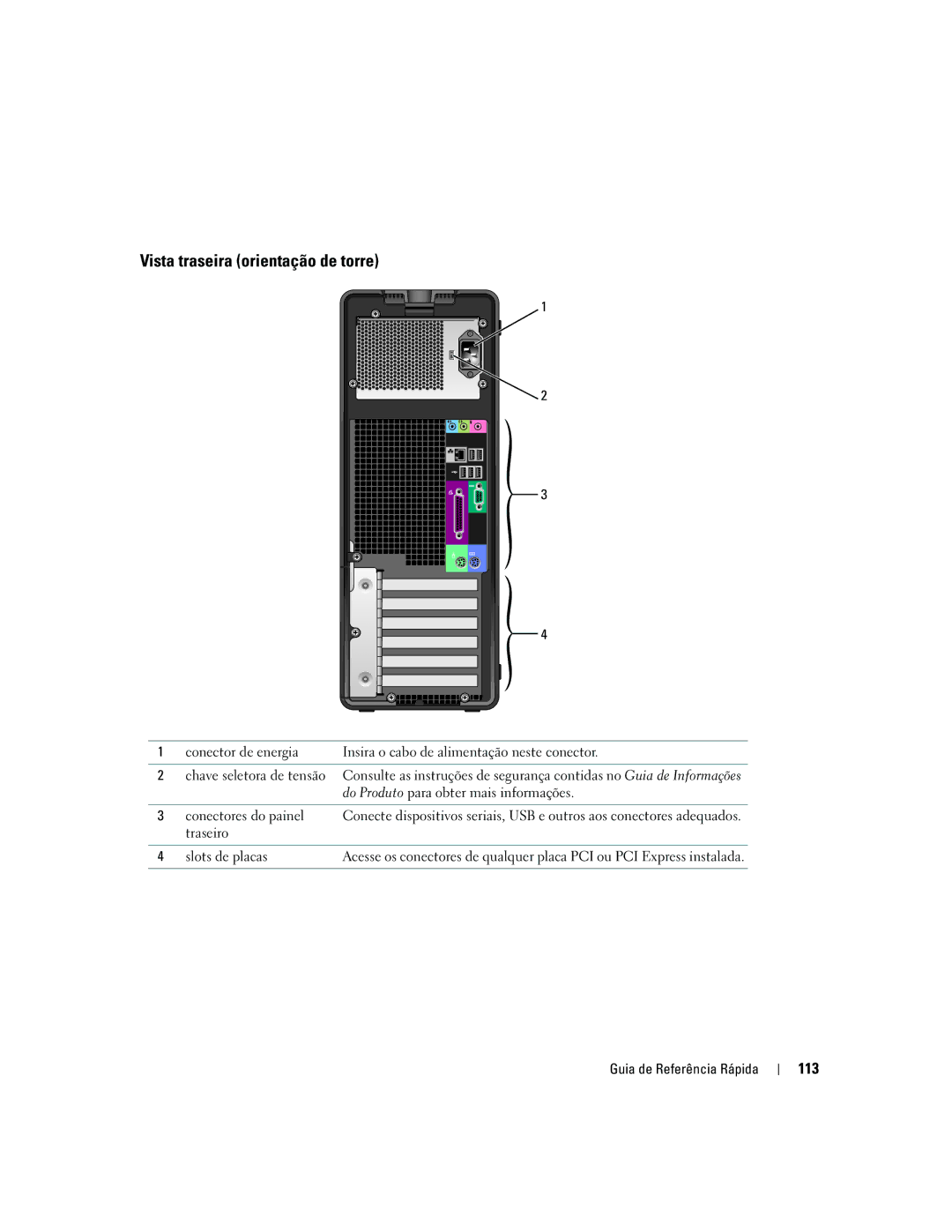 Dell DCTA manual Vista traseira orientação de torre, 113 