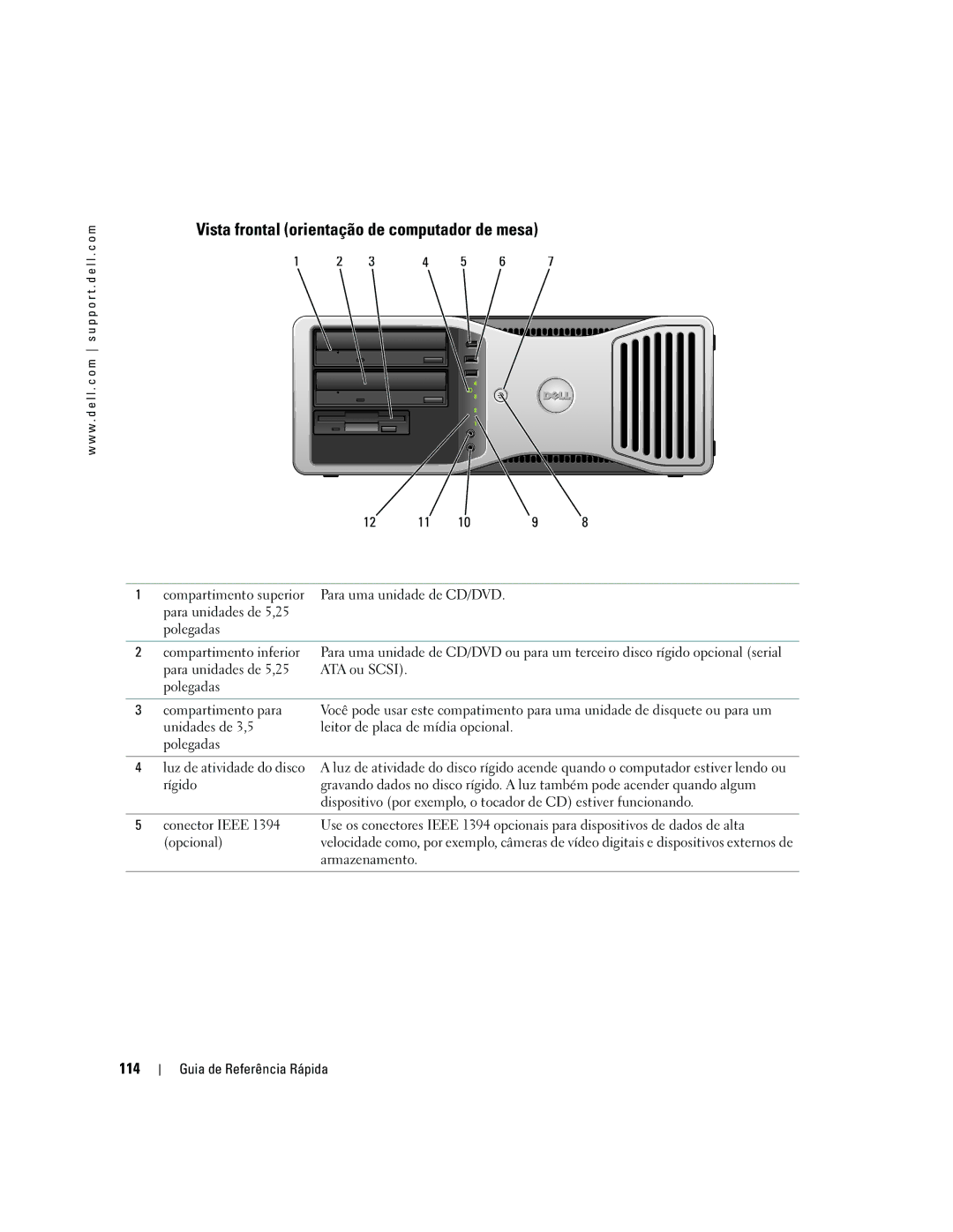 Dell DCTA manual Vista frontal orientação de computador de mesa, 114 