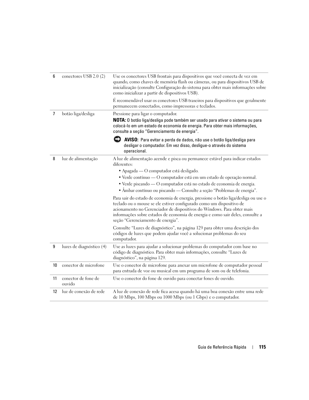 Dell DCTA manual 115, Consulte a seção Gerenciamento de energia 