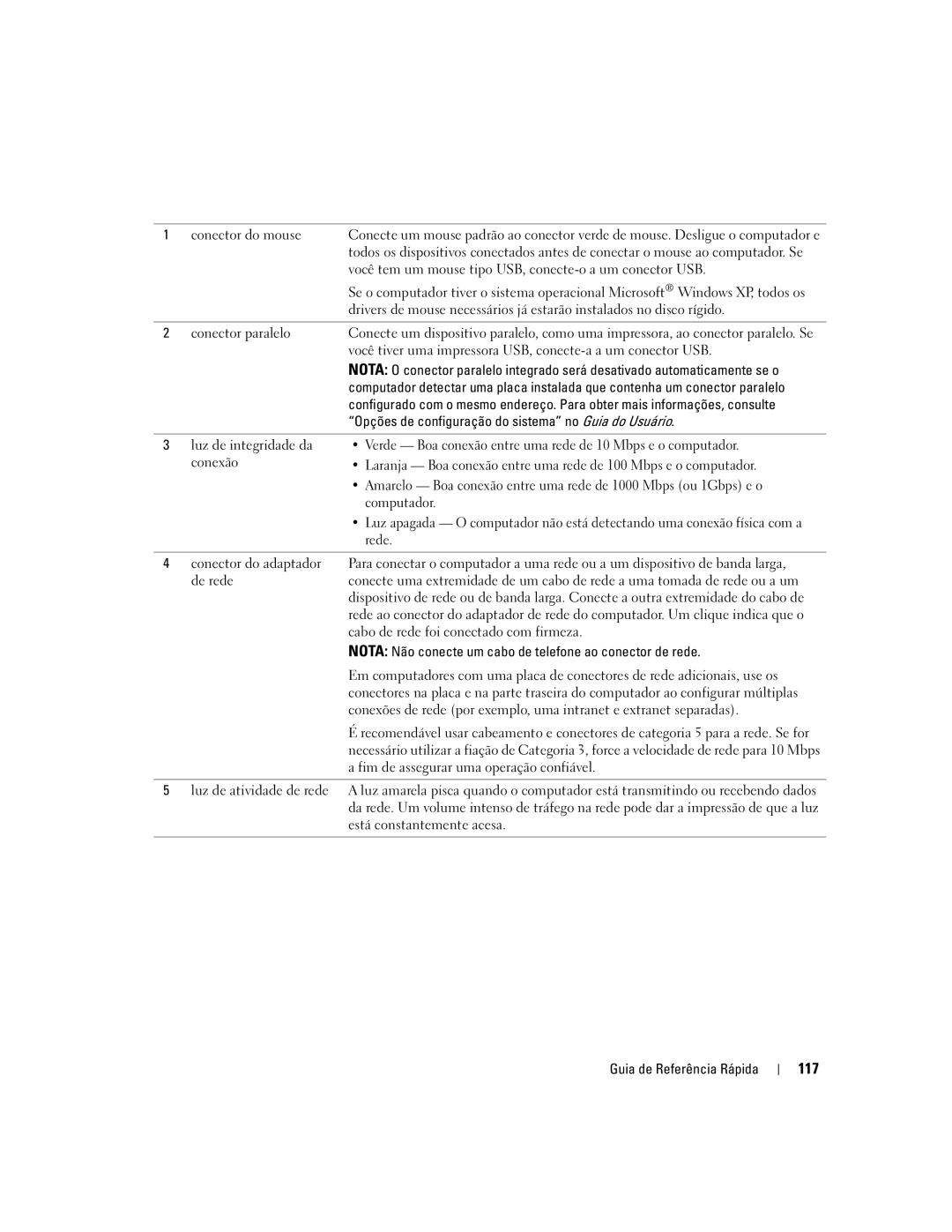 Dell DCTA manual 117, Computador, Rede, Nota Não conecte um cabo de telefone ao conector de rede 