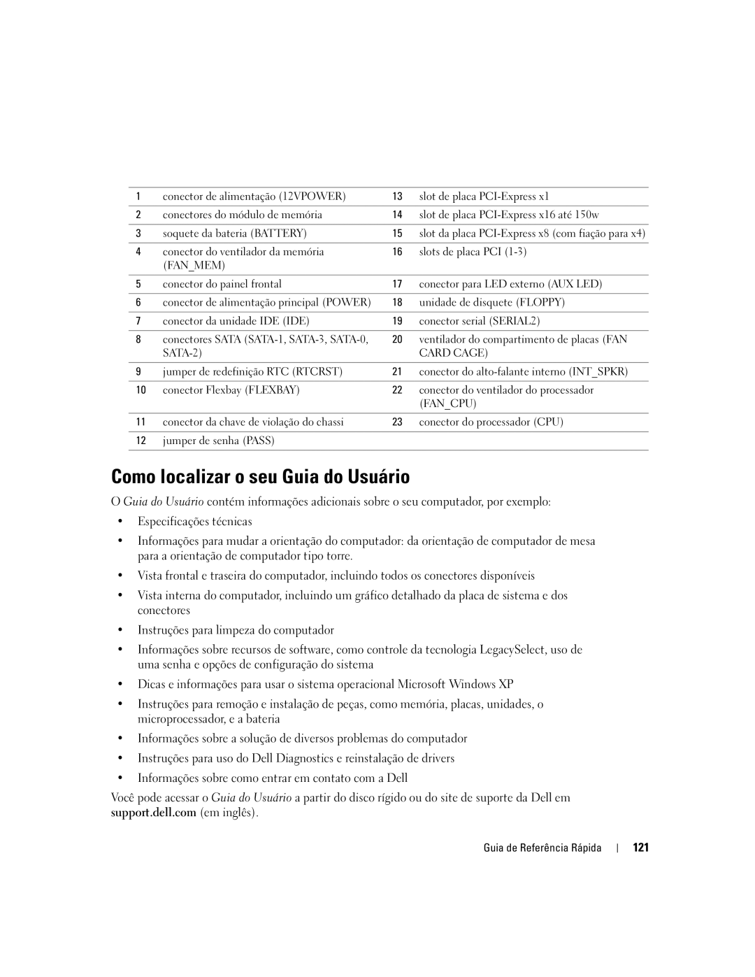 Dell DCTA manual Como localizar o seu Guia do Usuário, 121 