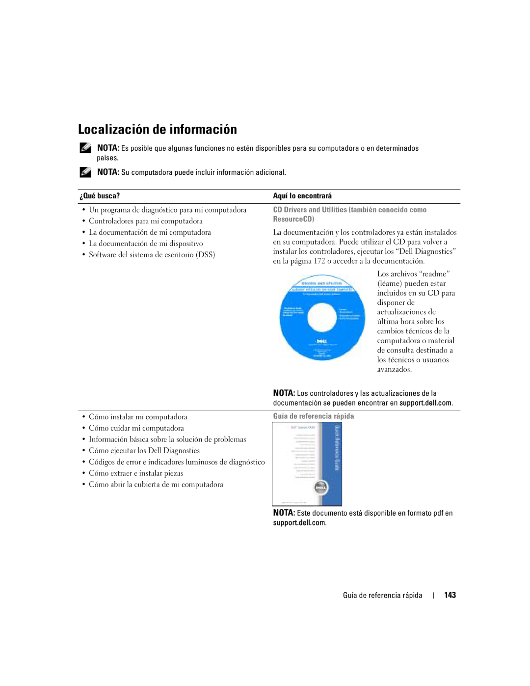 Dell DCTA Localización de información, 143, CD Drivers and Utilities también conocido como, Guía de referencia rápida 