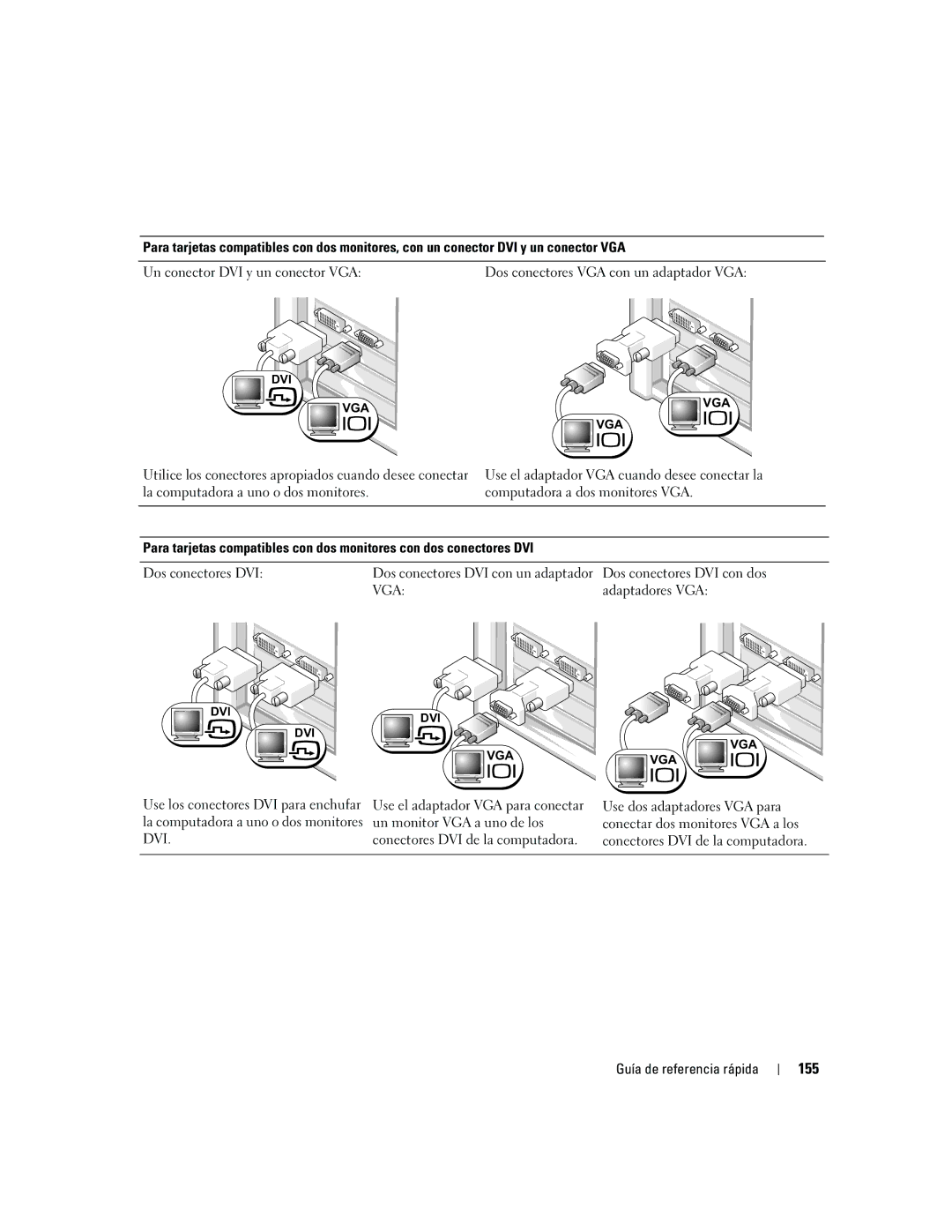 Dell DCTA manual 155, Dvi 