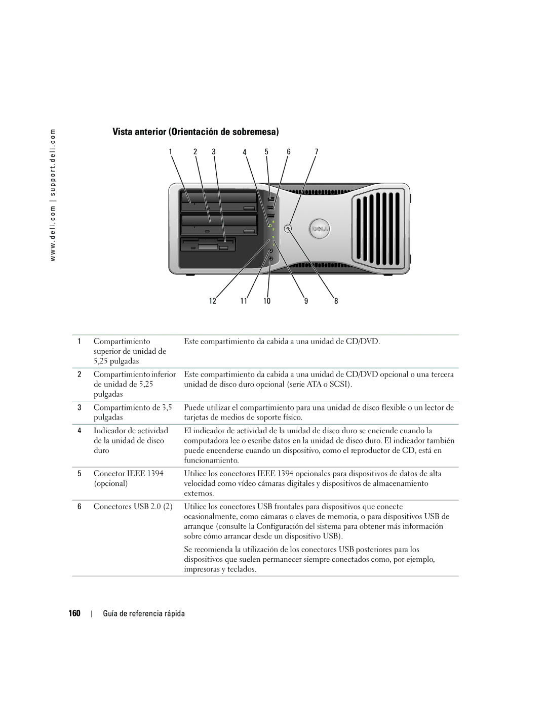 Dell DCTA manual Vista anterior Orientación de sobremesa, 160 