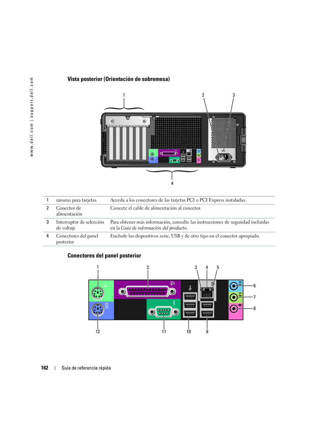 Dell DCTA manual Vista posterior Orientación de sobremesa, Conectores del panel posterior, 162 