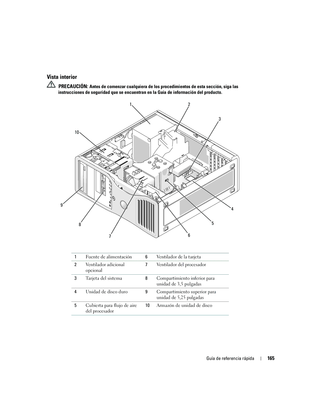 Dell DCTA manual Vista interior, 165 