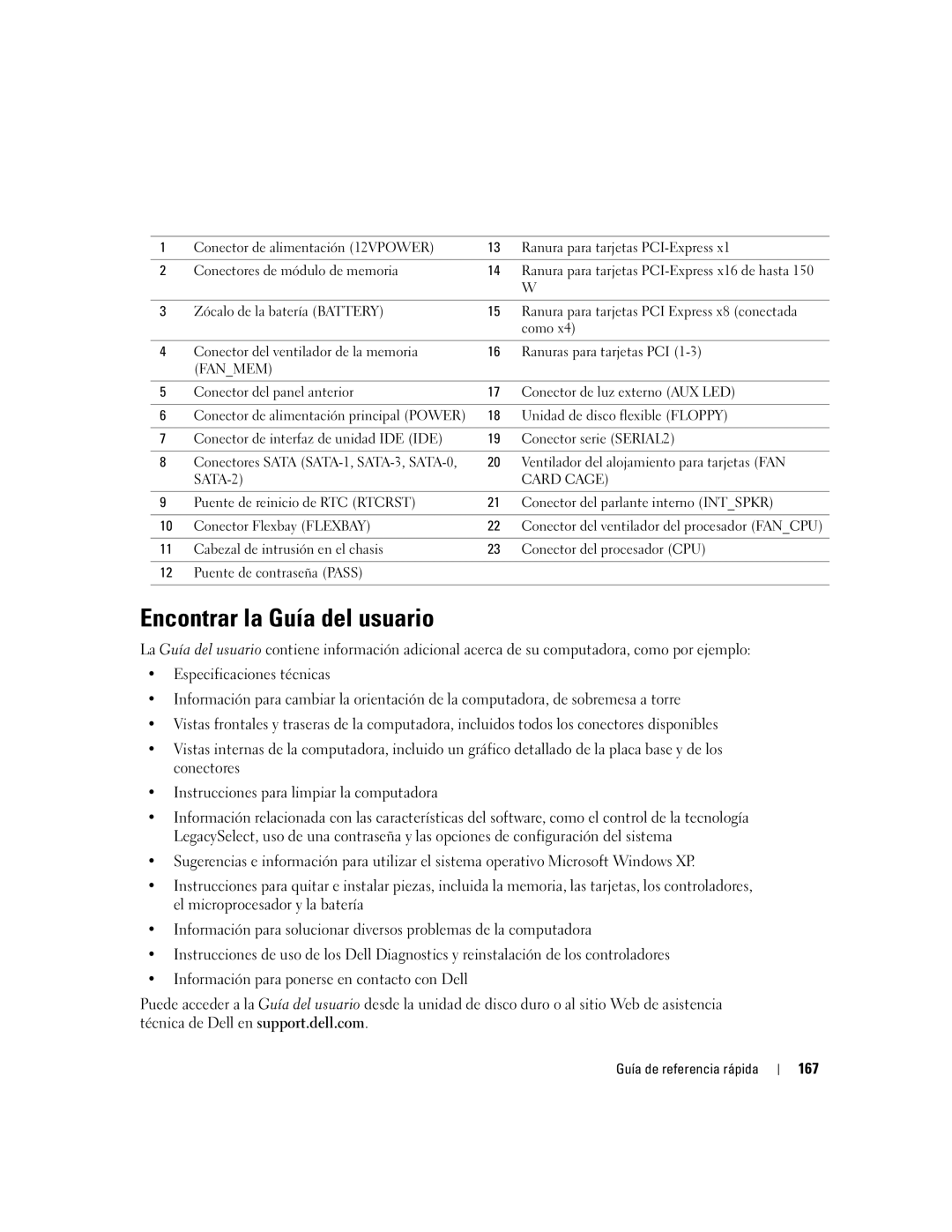 Dell DCTA manual Encontrar la Guía del usuario, 167 