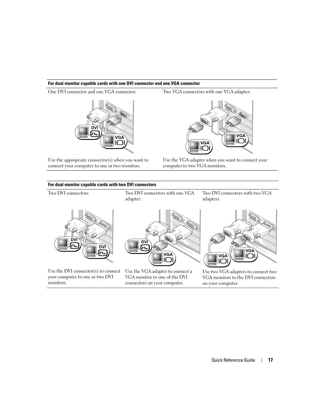 Dell DCTA manual For dual-monitor capable cards with two DVI connectors 