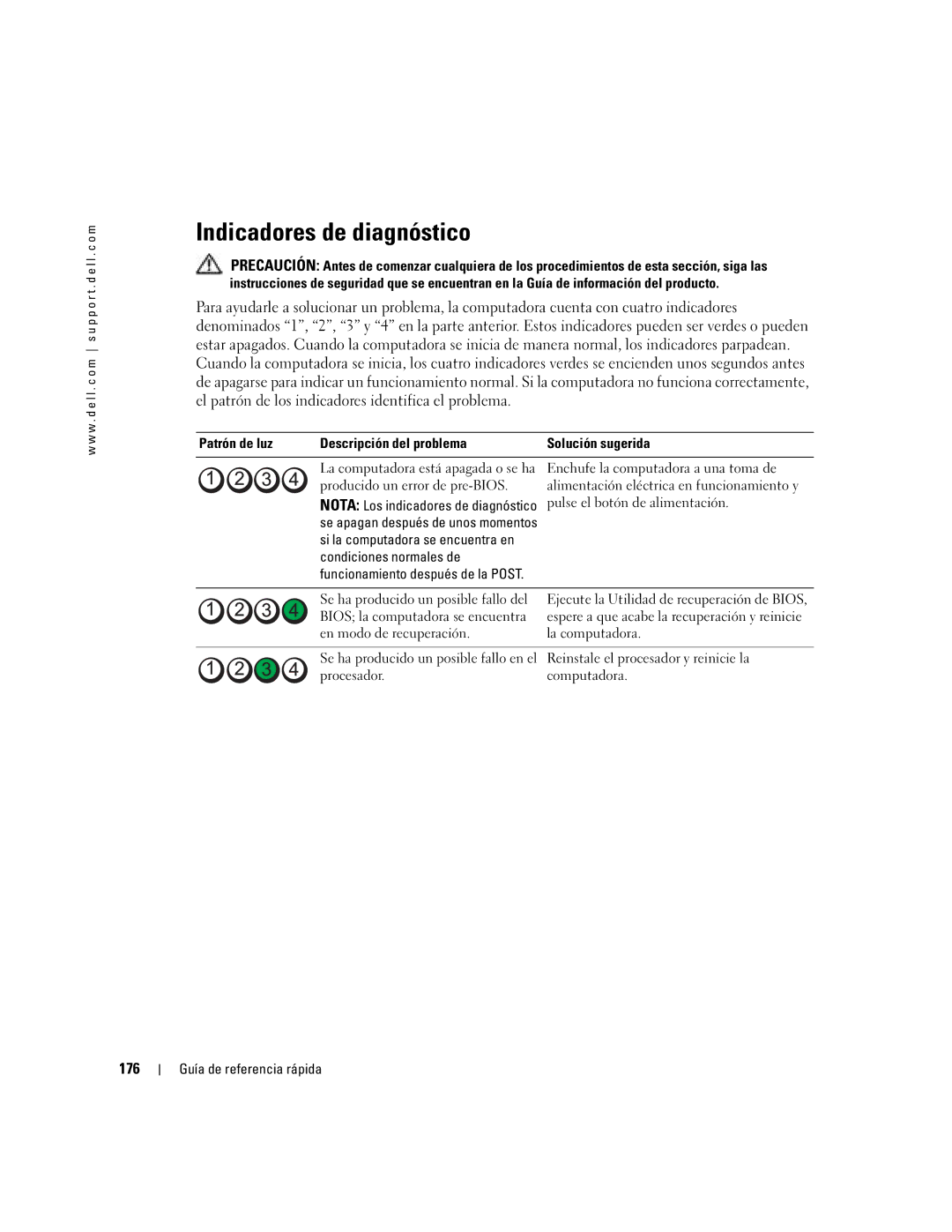 Dell DCTA manual Indicadores de diagnóstico, 176, Patrón de luz Descripción del problema Solución sugerida 