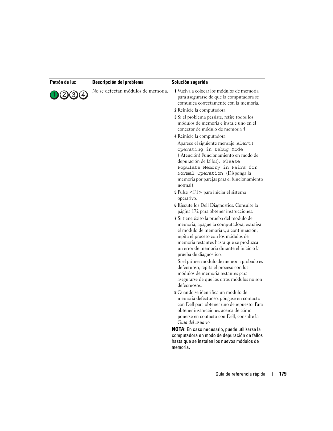 Dell DCTA manual 179 