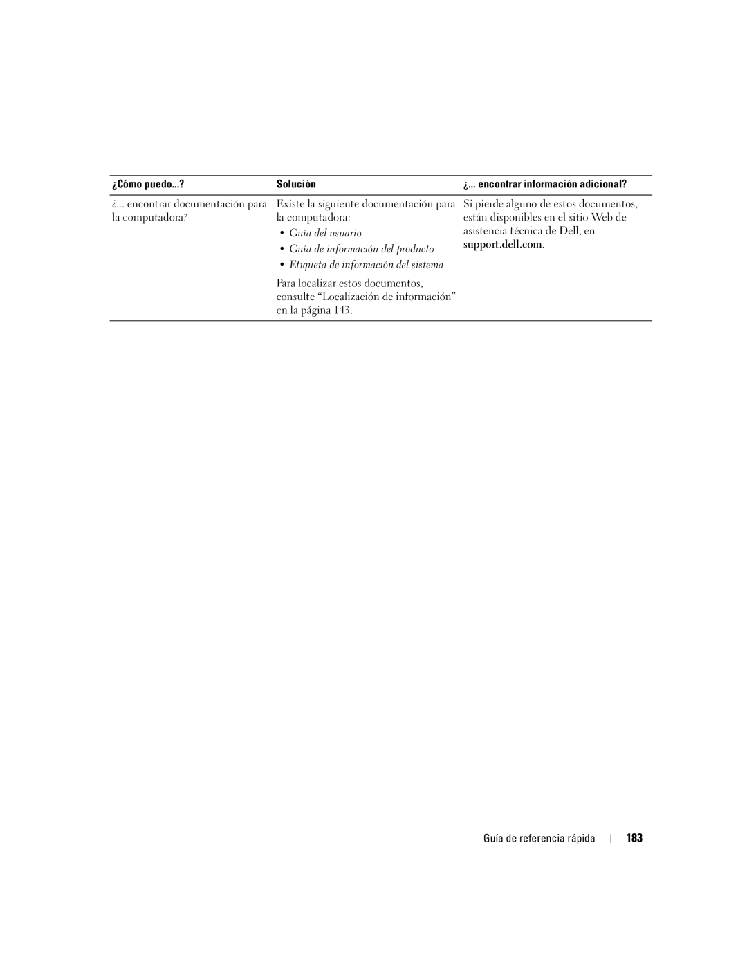 Dell DCTA manual 183, ¿Cómo puedo...? Solución 