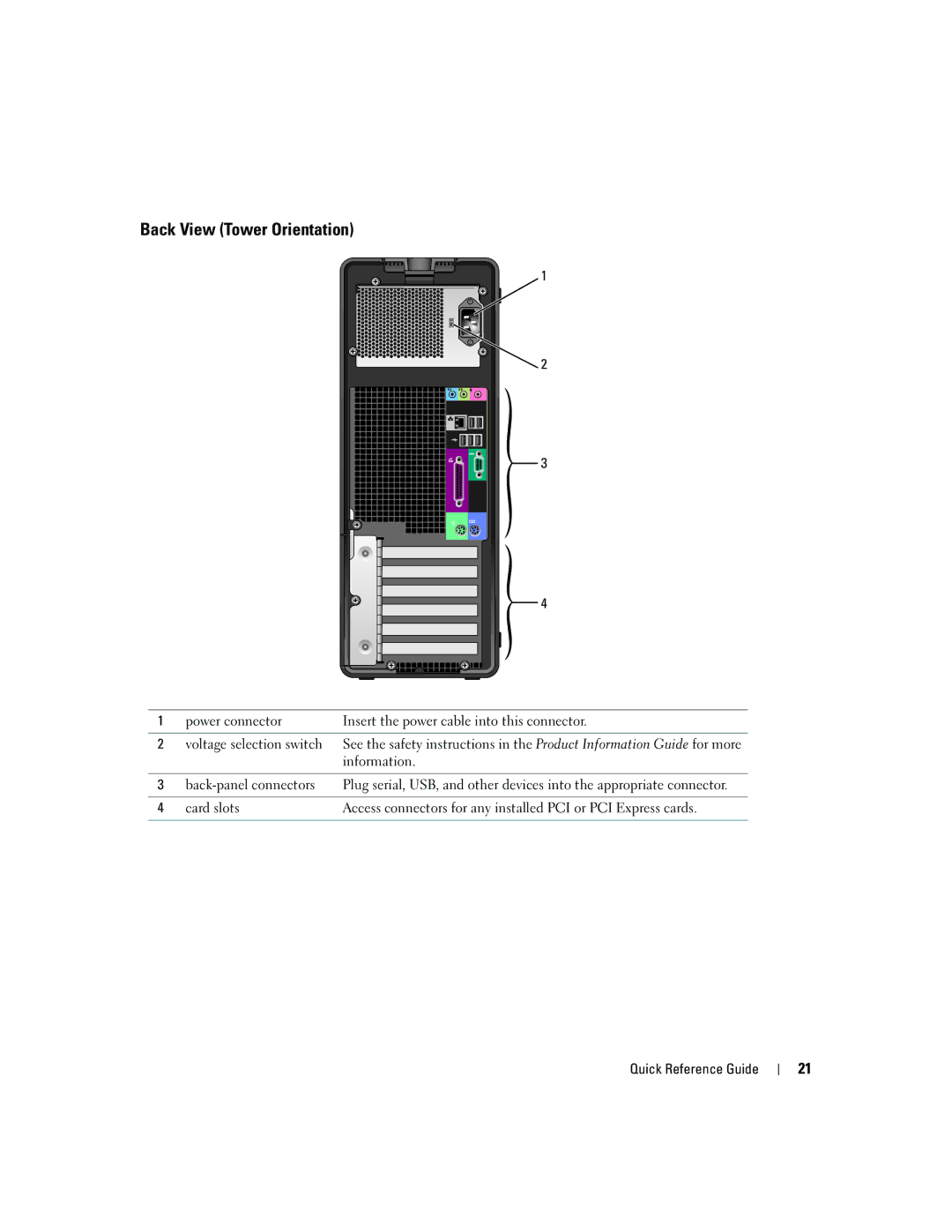 Dell DCTA manual Back View Tower Orientation 