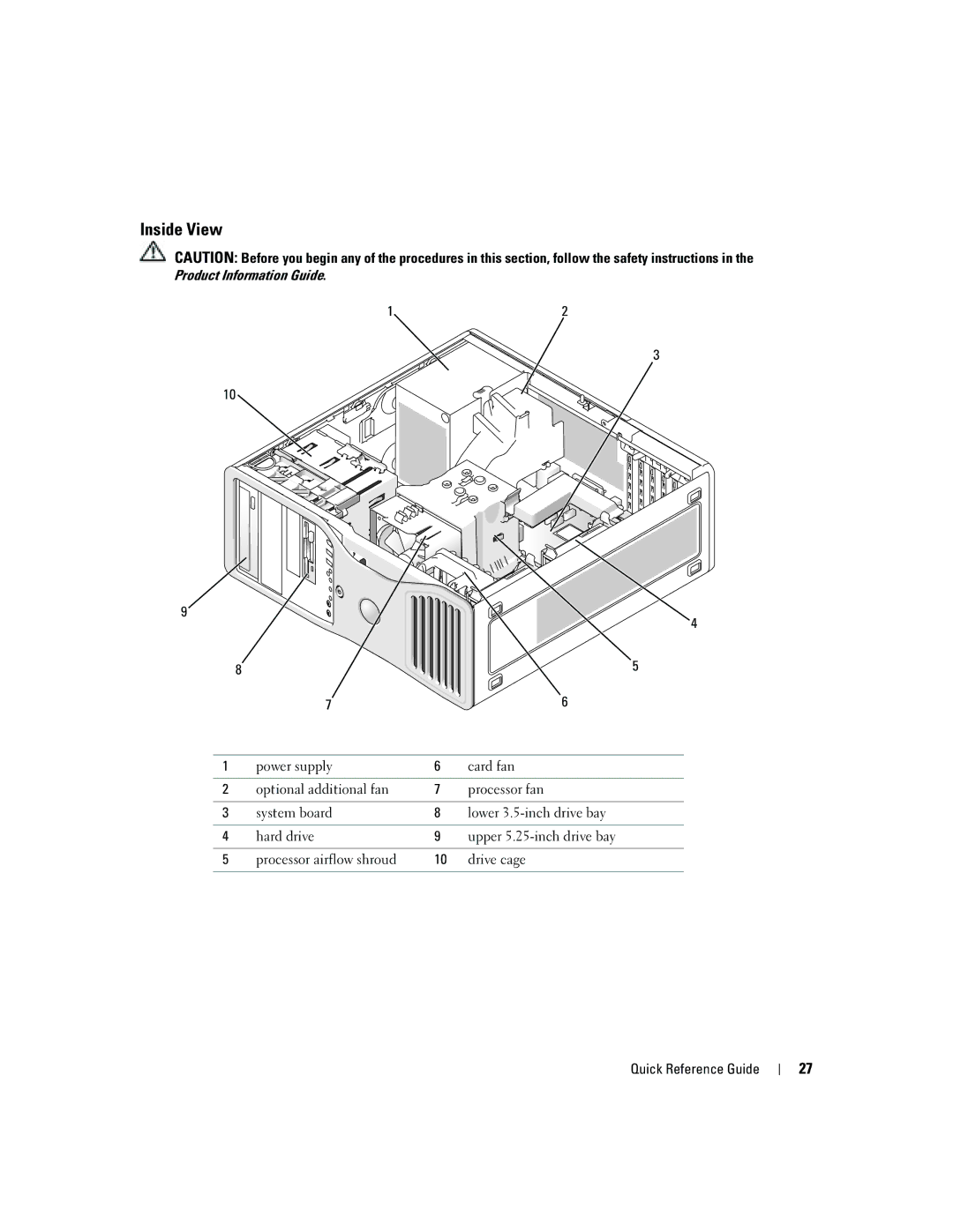 Dell DCTA manual Inside View 