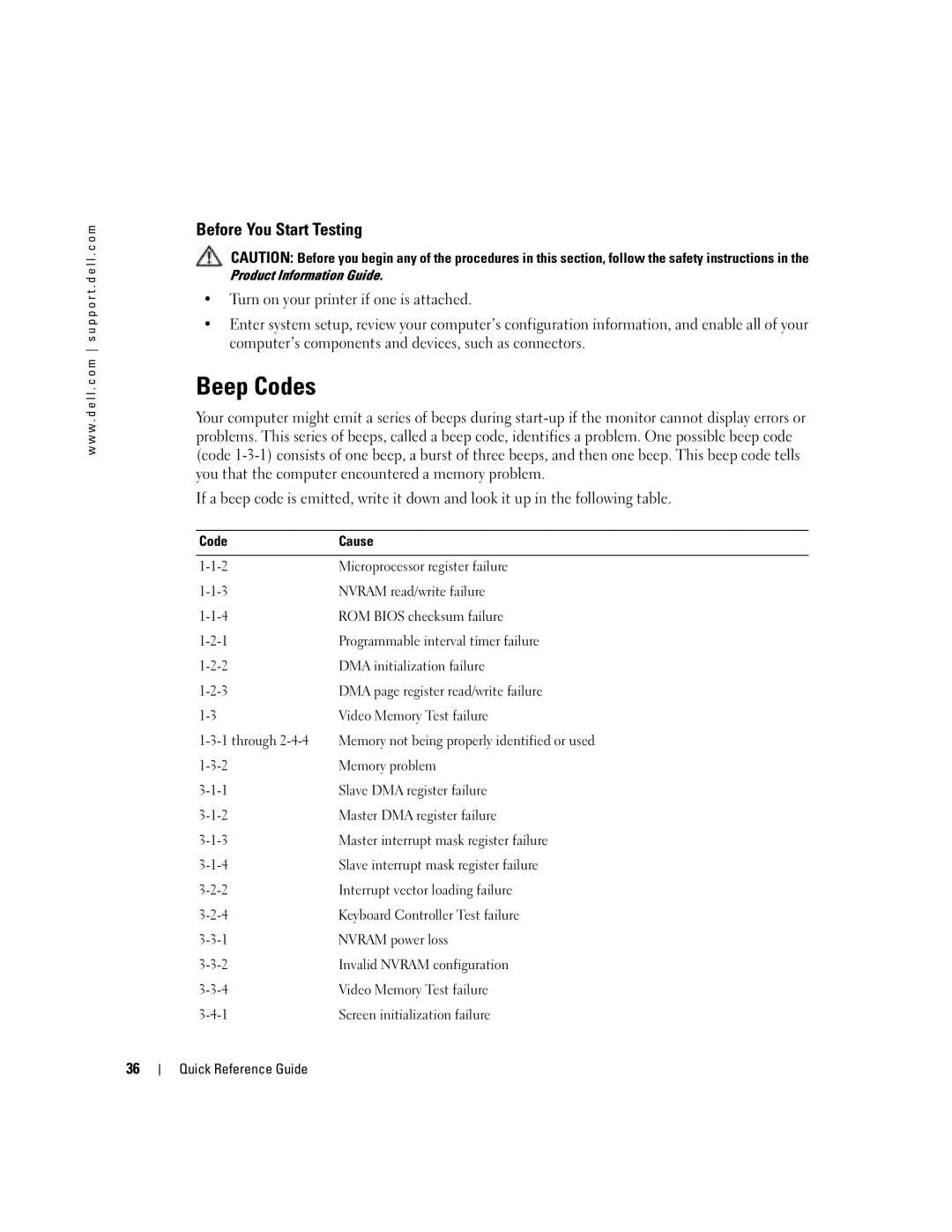 Dell DCTA manual Beep Codes, Before You Start Testing 