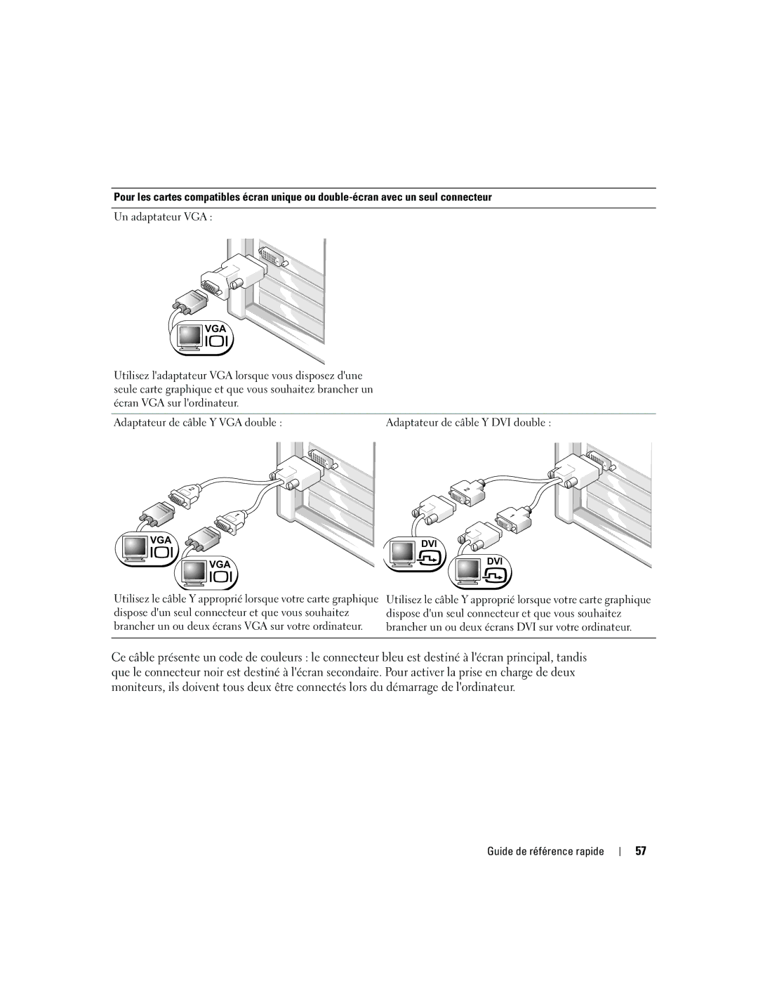 Dell DCTA manual Un adaptateur VGA 