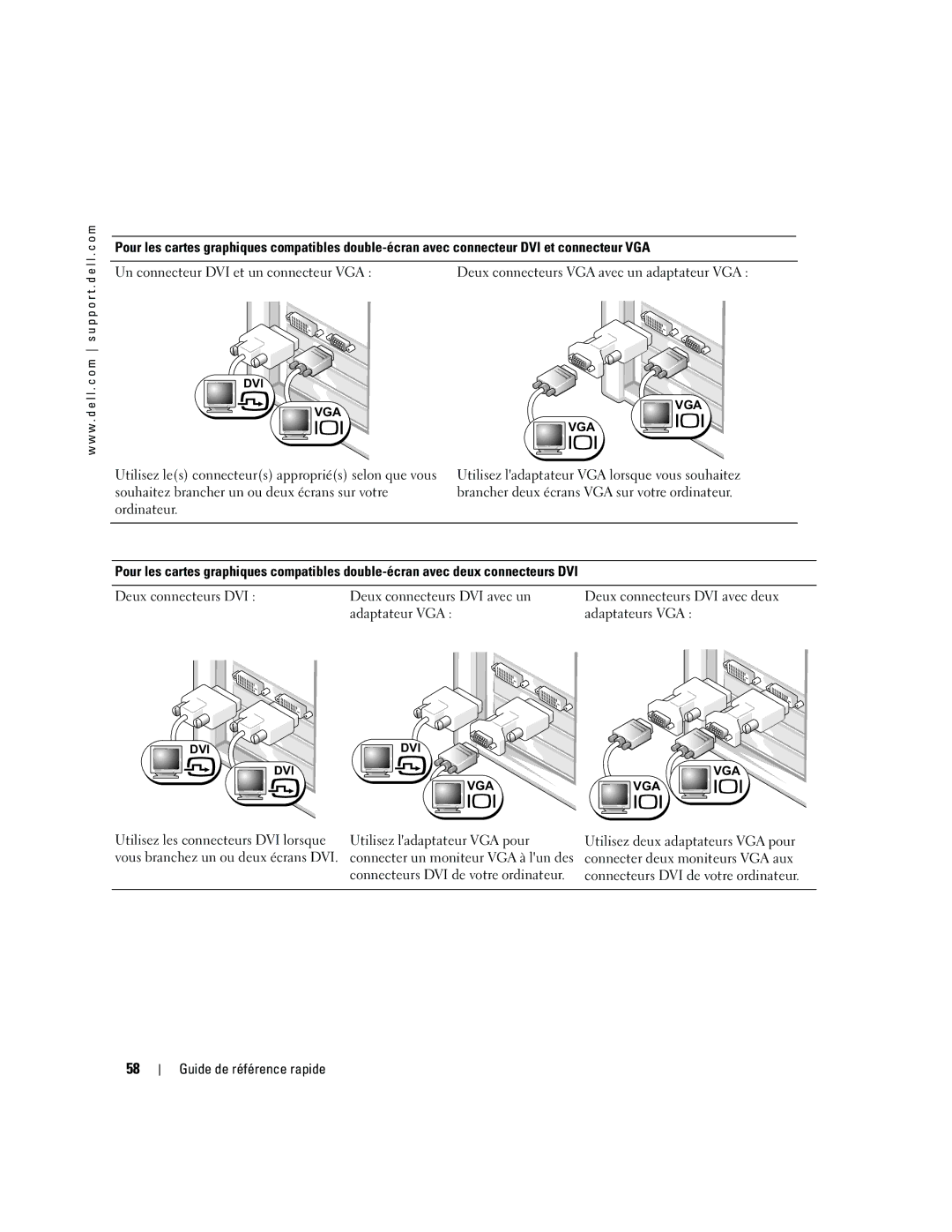 Dell DCTA manual O r t . d e l l . c o m 