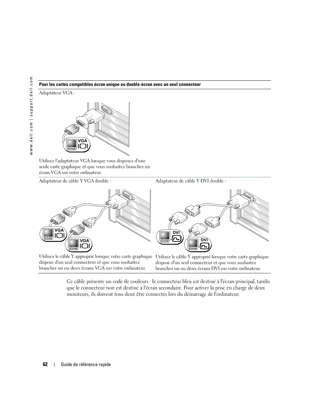 Dell DCTA manual Adaptateur VGA 