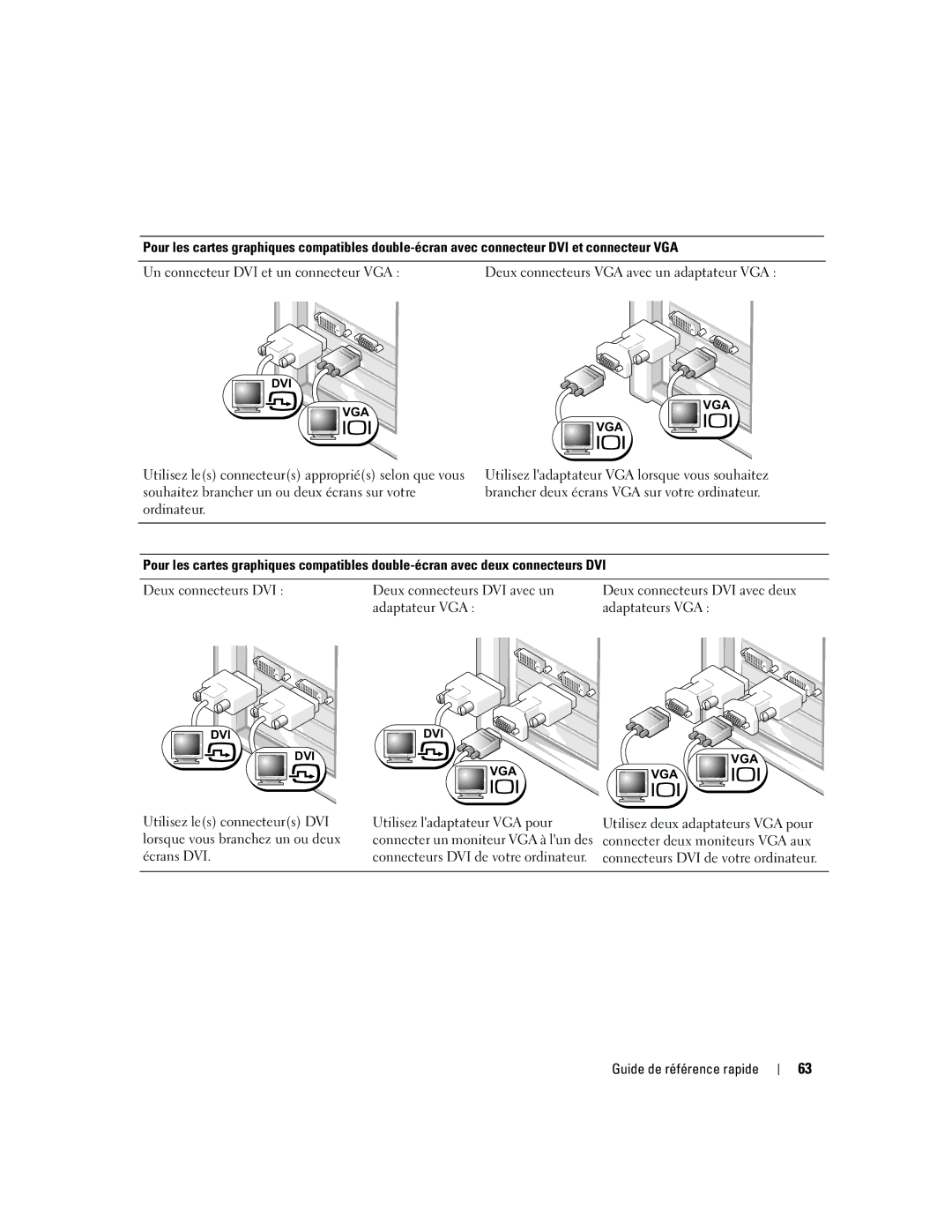 Dell DCTA manual Dvi Vga 