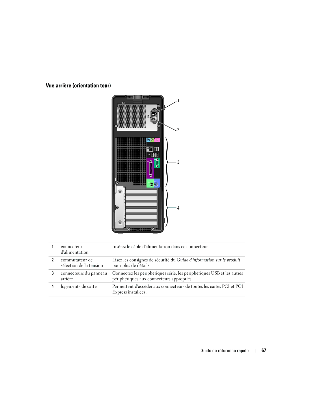 Dell DCTA manual Vue arrière orientation tour 