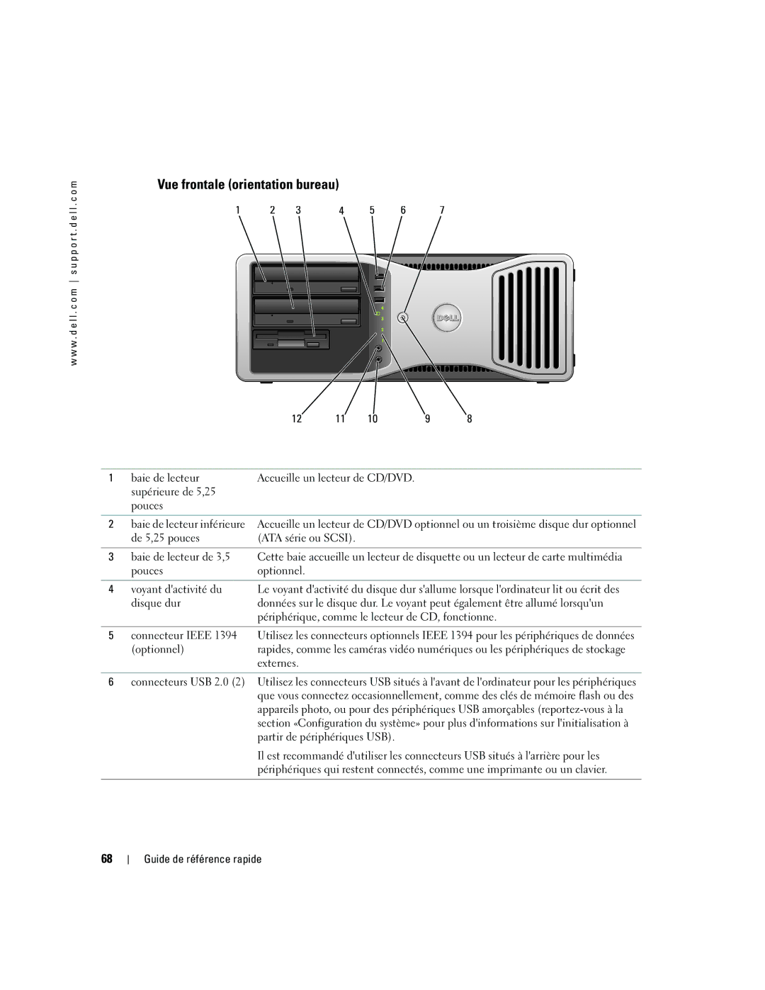 Dell DCTA manual Vue frontale orientation bureau 