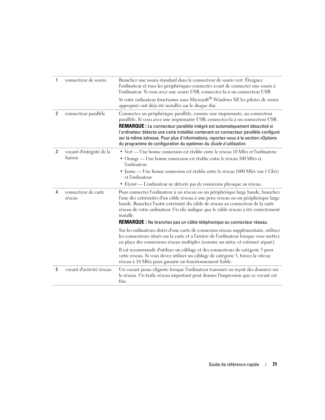 Dell DCTA manual Lordinateur, Et lordinateur 