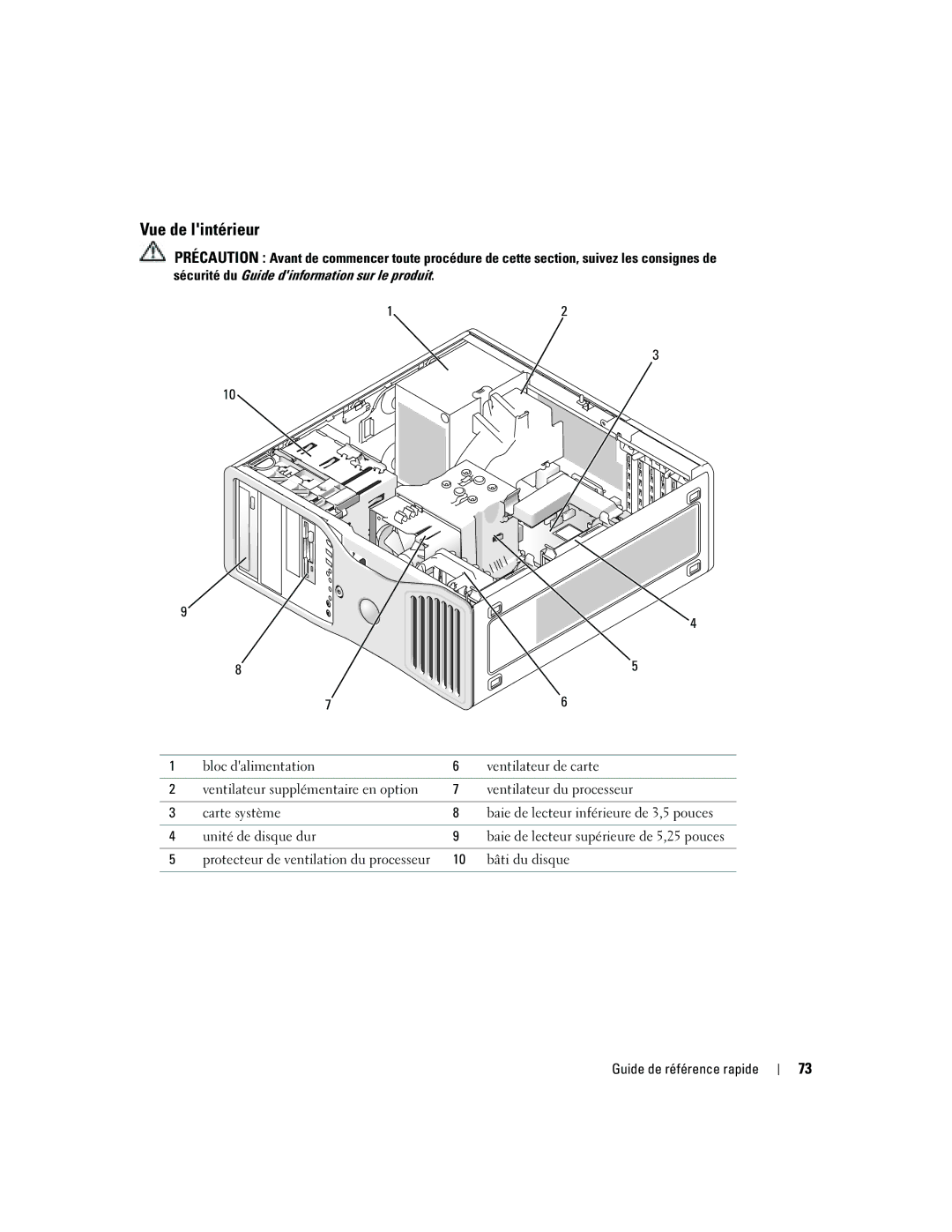 Dell DCTA manual Vue de lintérieur 