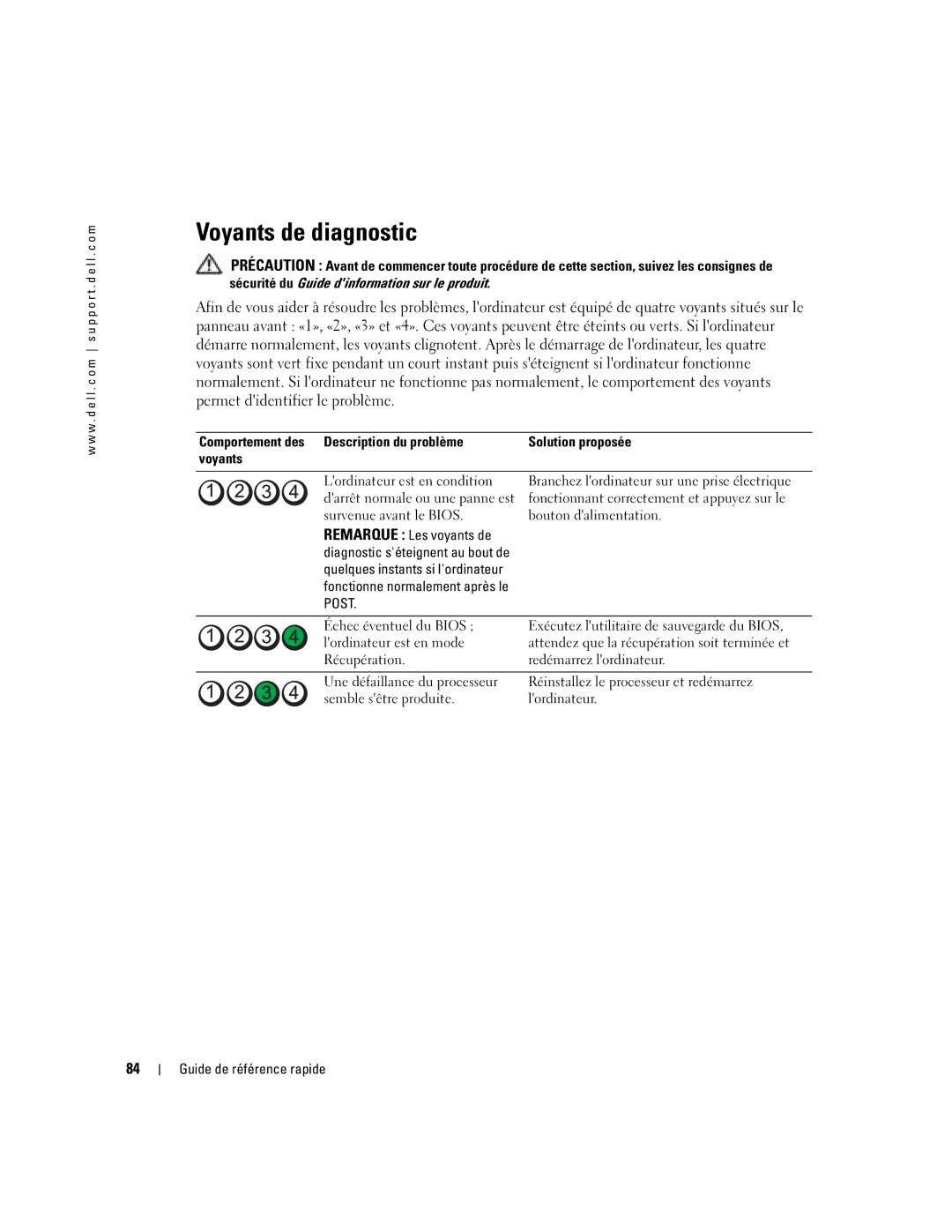 Dell DCTA manual Voyants de diagnostic, Remarque Les voyants de 