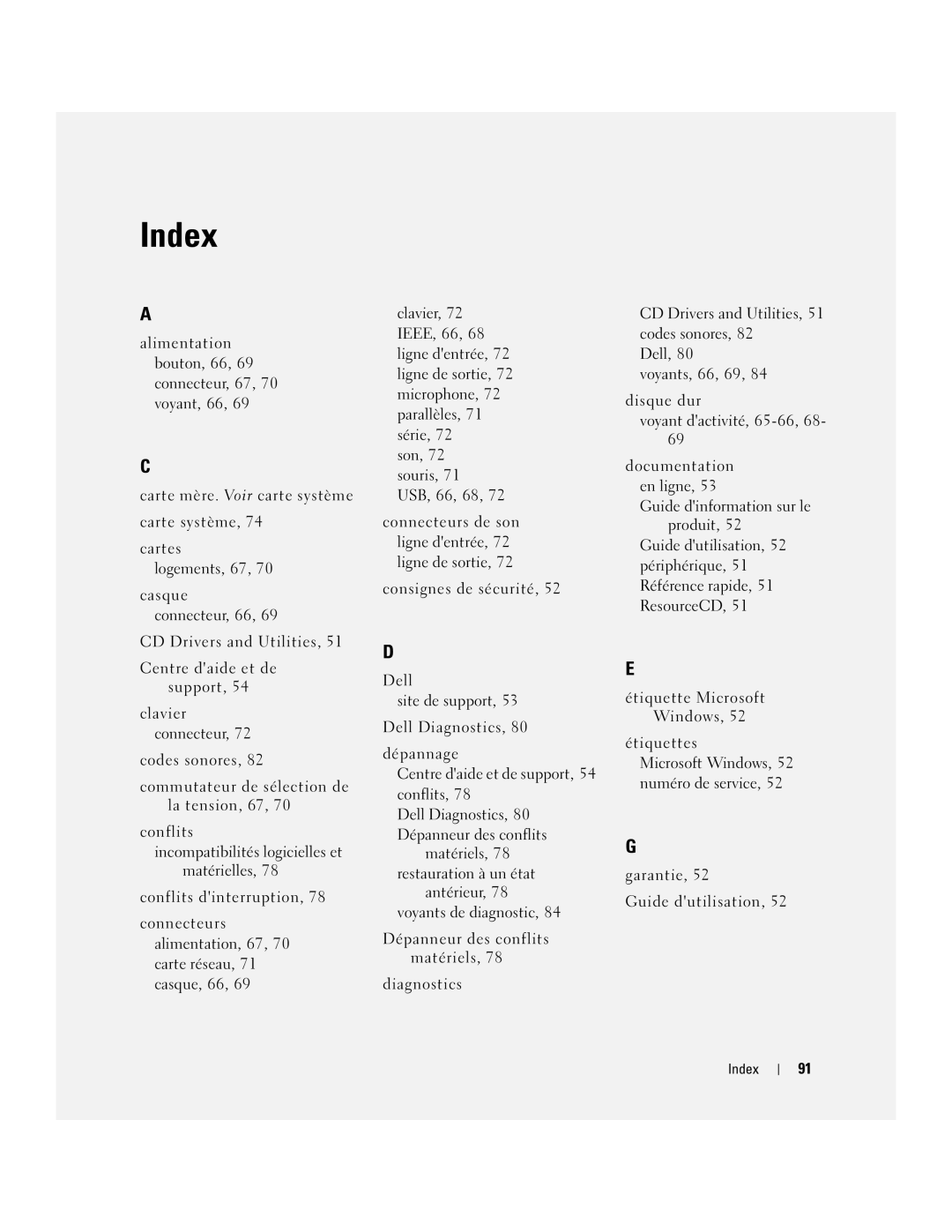 Dell DCTA manual Index 