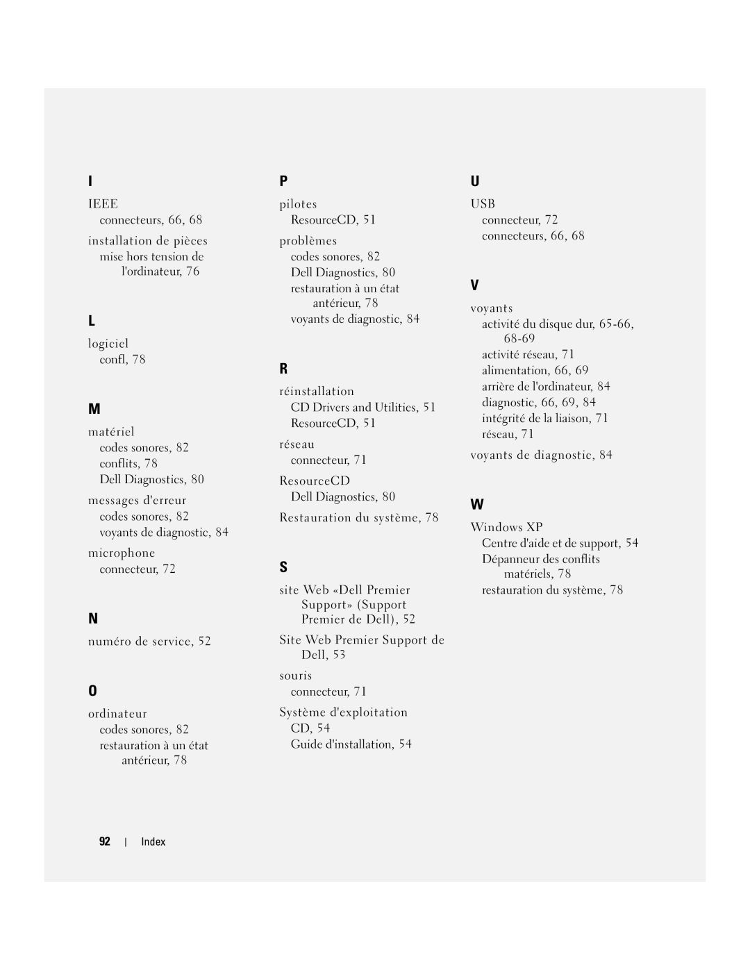 Dell DCTA manual Index 