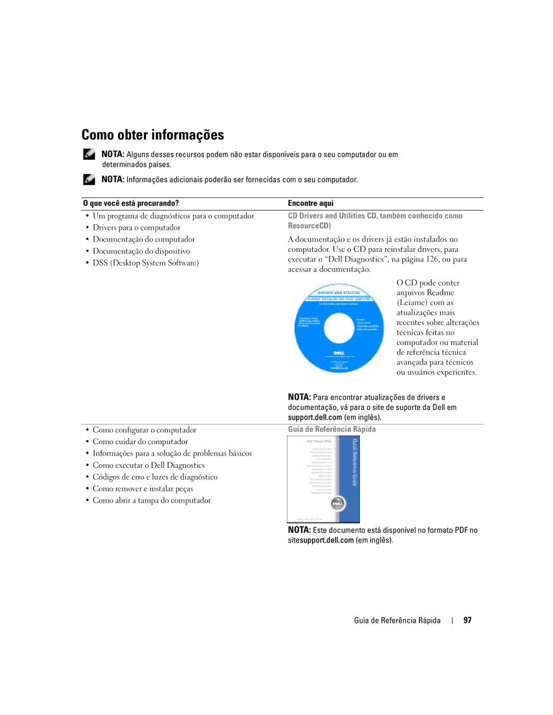 Dell DCTA manual Como obter informações, ResourceCD, Guia de Referência Rápida 