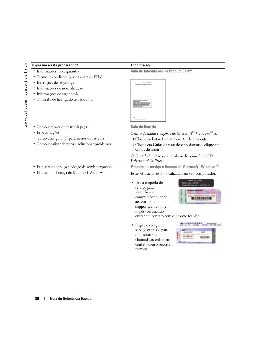 Dell DCTA manual Guia de Informações do Produto Dell, Guia do Usuário, Etiqueta de serviço e licença do Microsoft Windows 