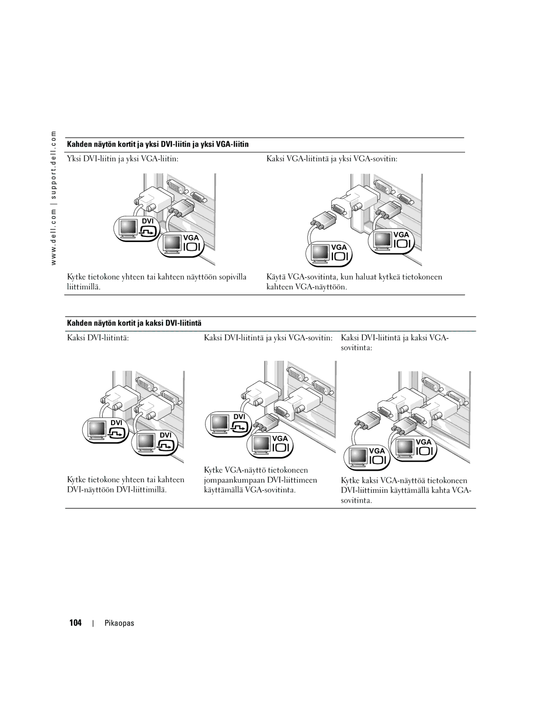 Dell DCTA manual 104 