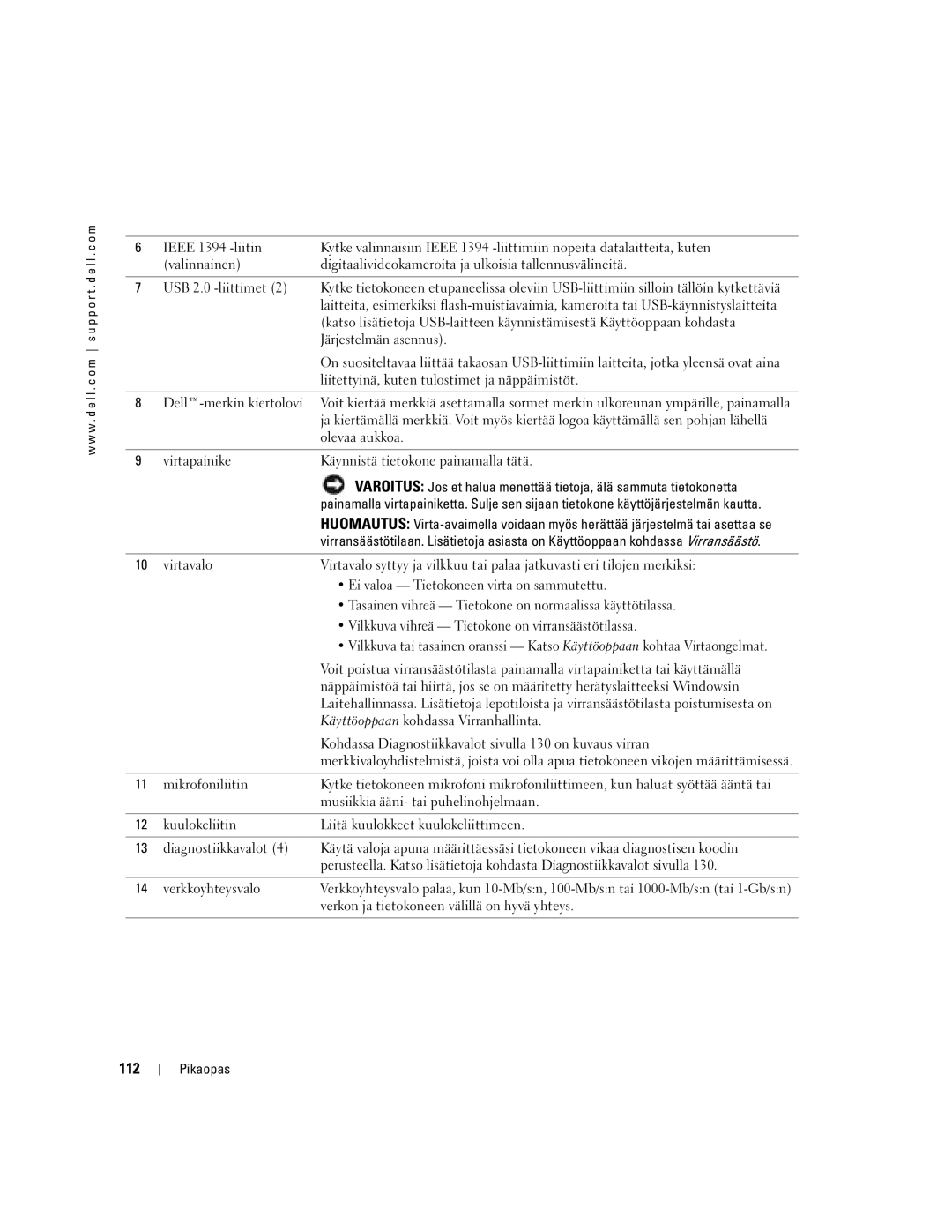 Dell DCTA manual 112 