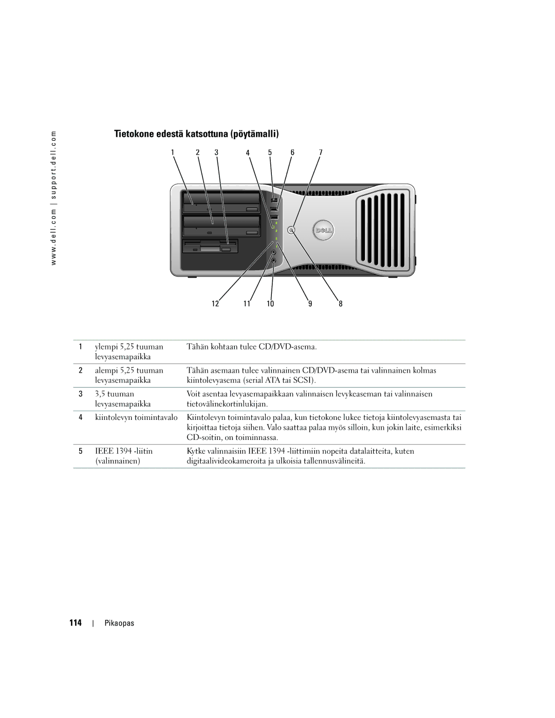 Dell DCTA manual Tietokone edestä katsottuna pöytämalli, 114 