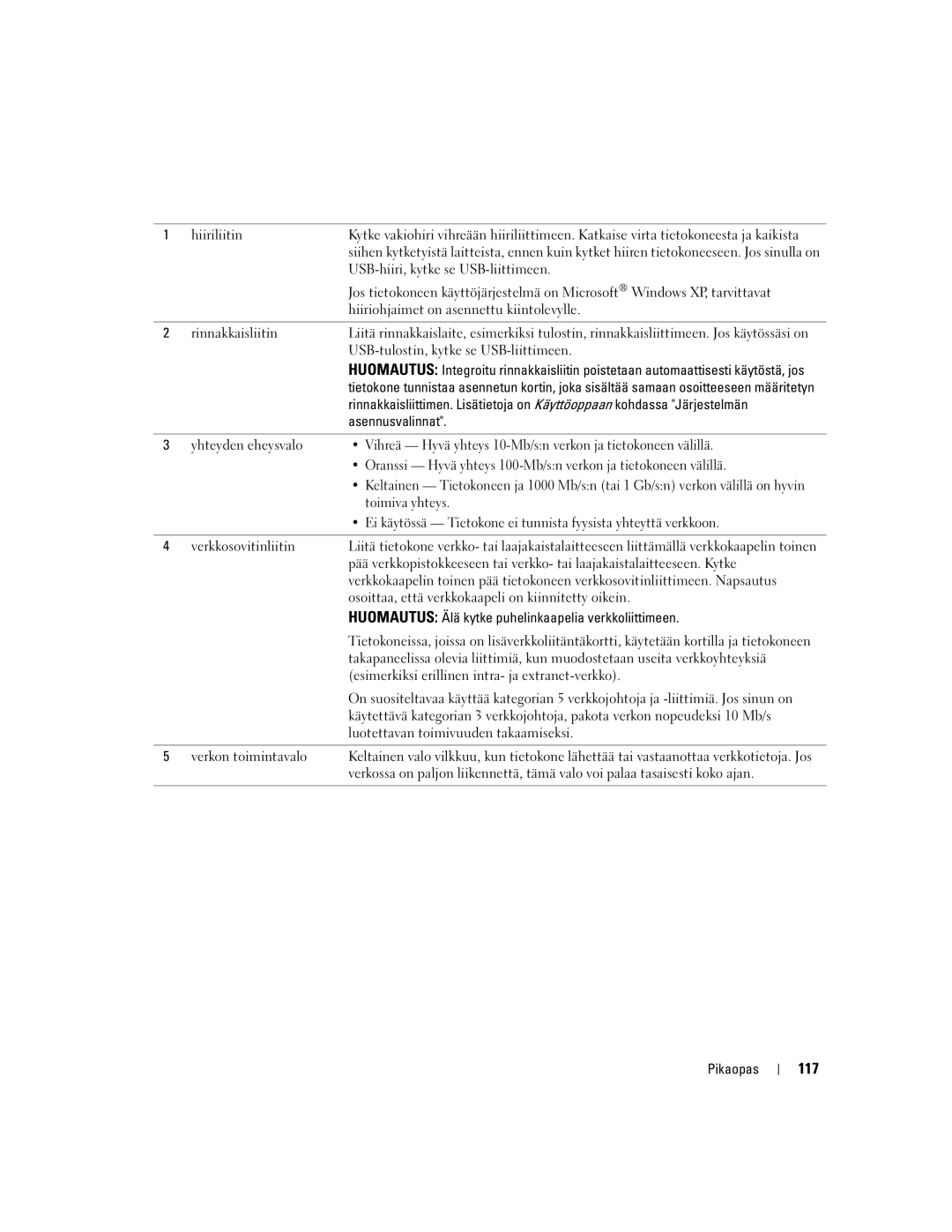 Dell DCTA manual 117 